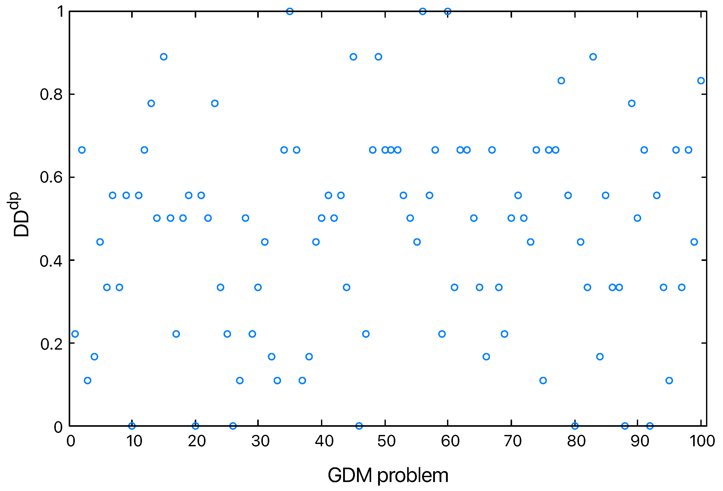 Electronics 14 04698 g003