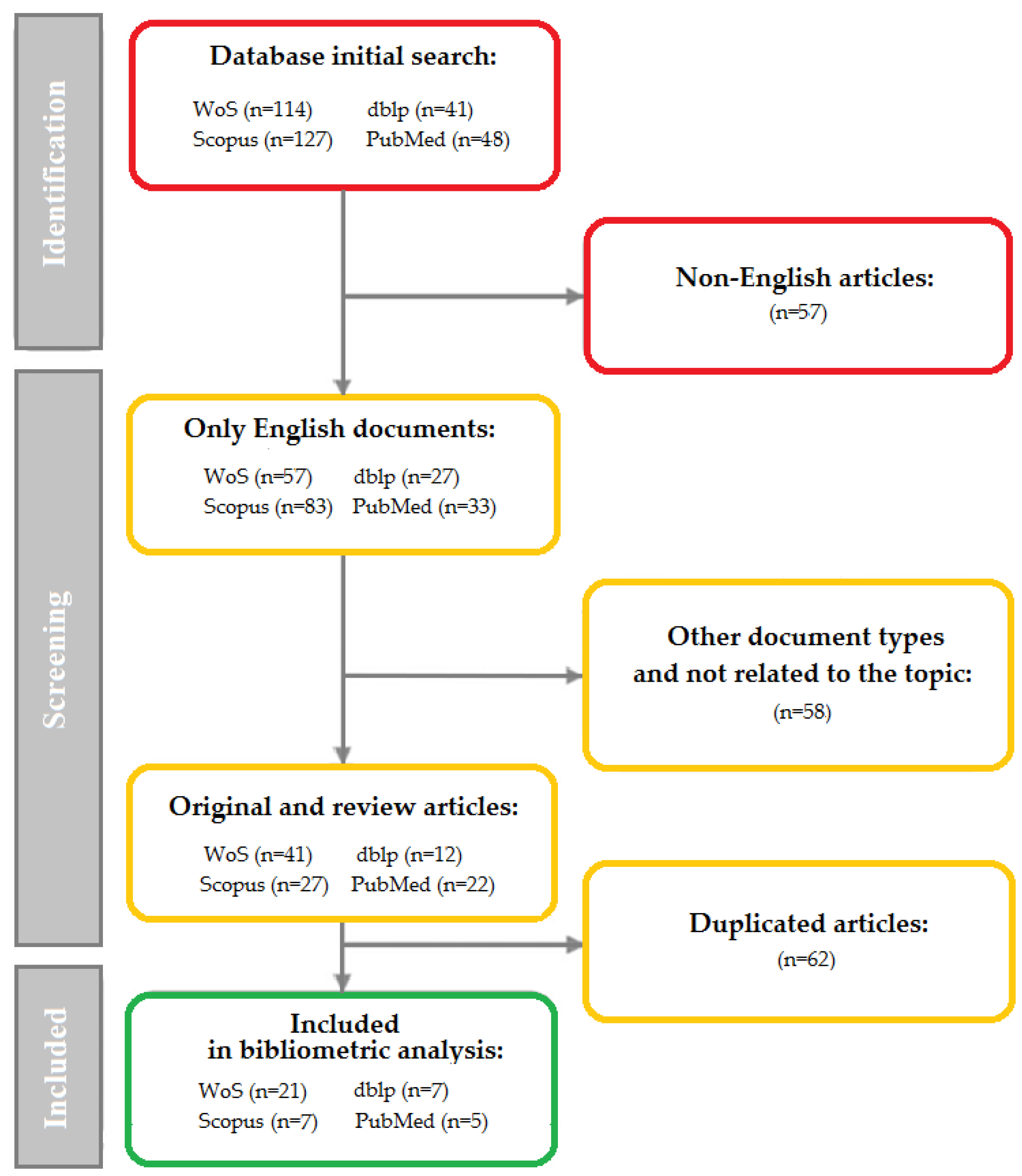 Electronics 14 04699 g001 Electronics 14 04699 g001