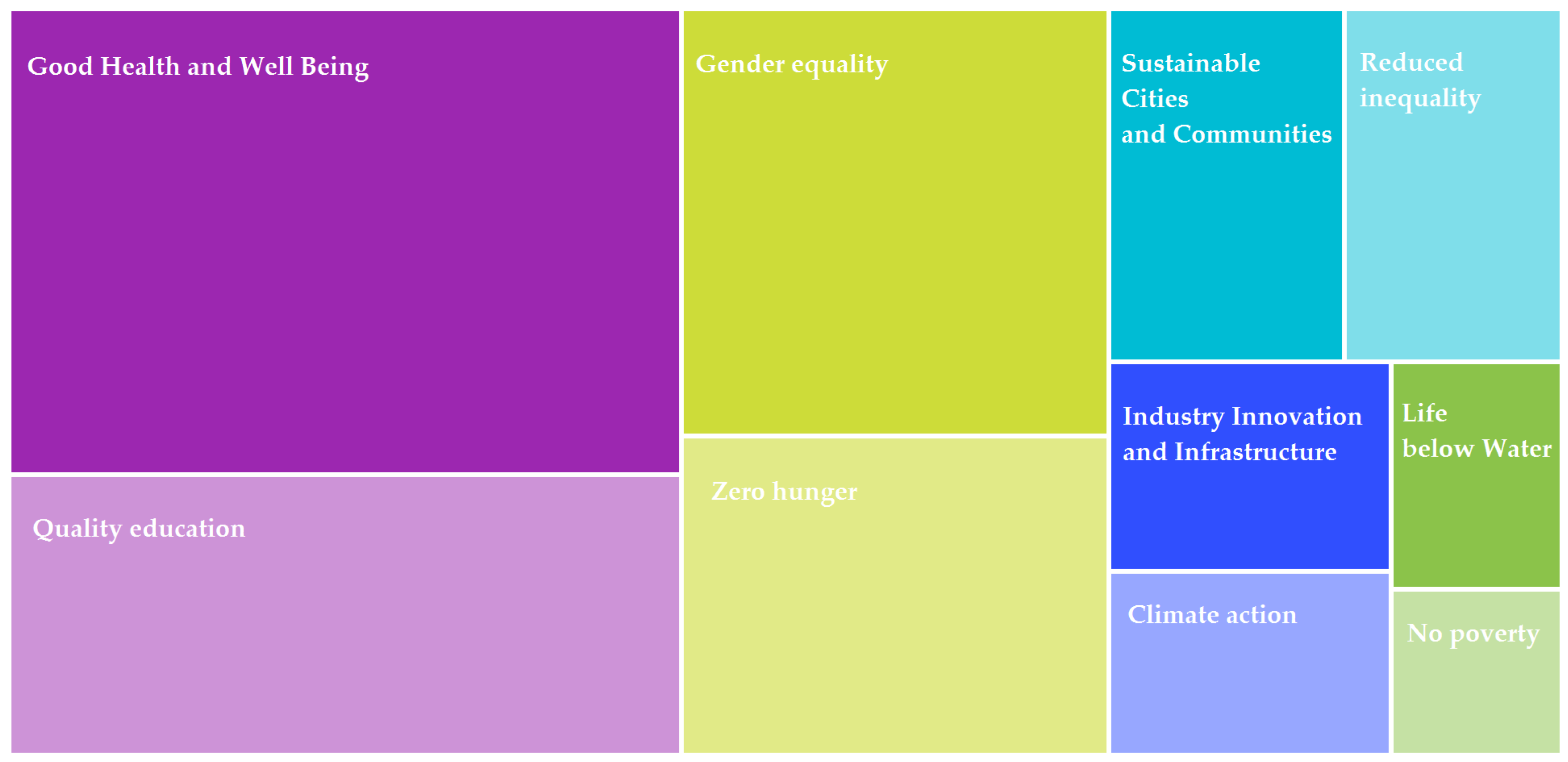 Electronics 14 04699 g006 Electronics 14 04699 g006