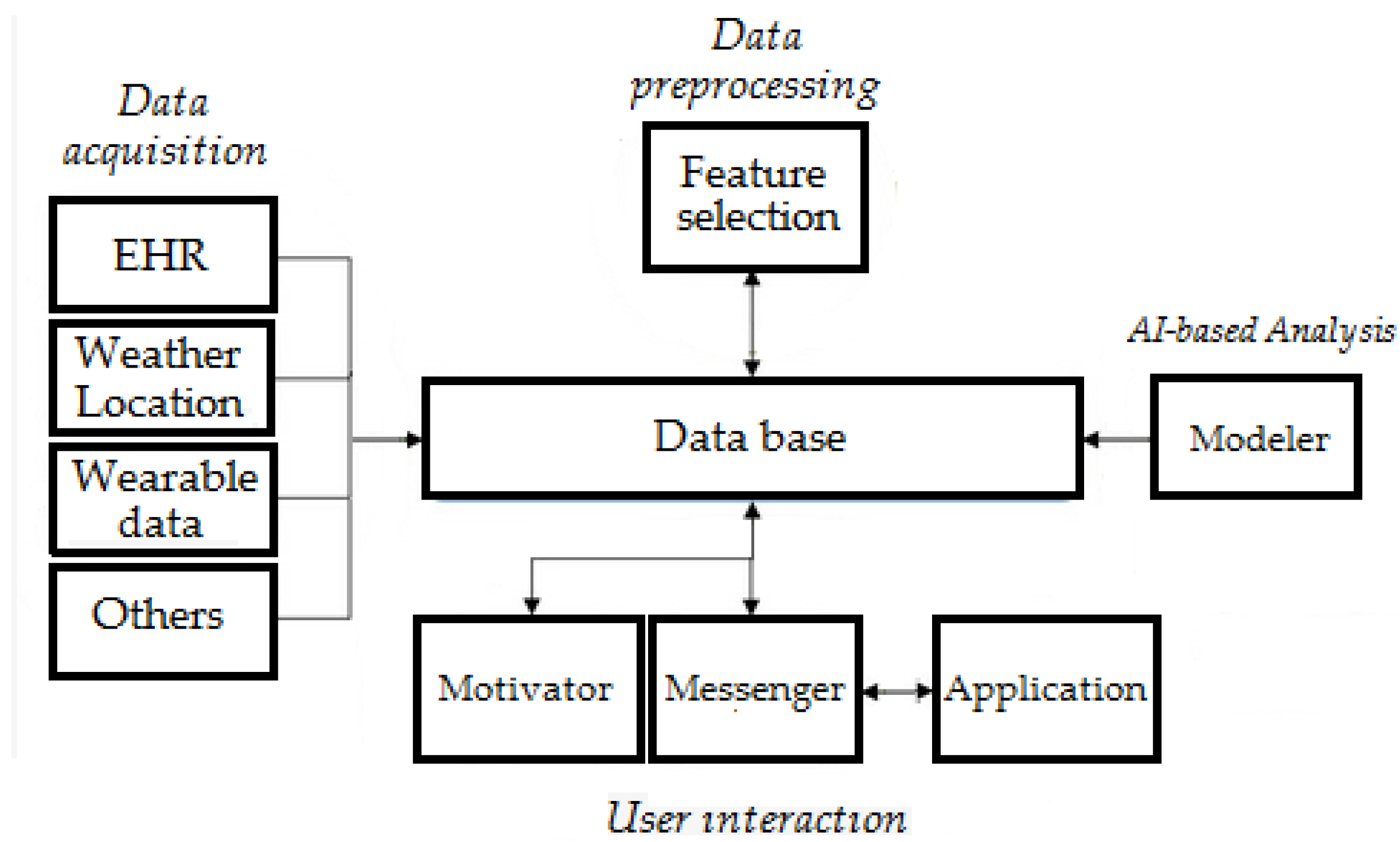 Electronics 14 04699 g008 Electronics 14 04699 g008