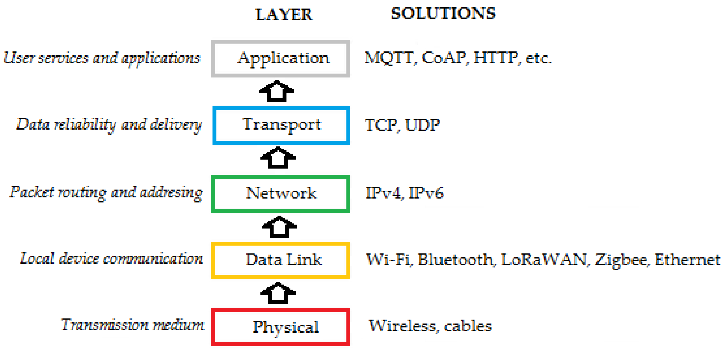 Electronics 14 04699 g011 Electronics 14 04699 g011