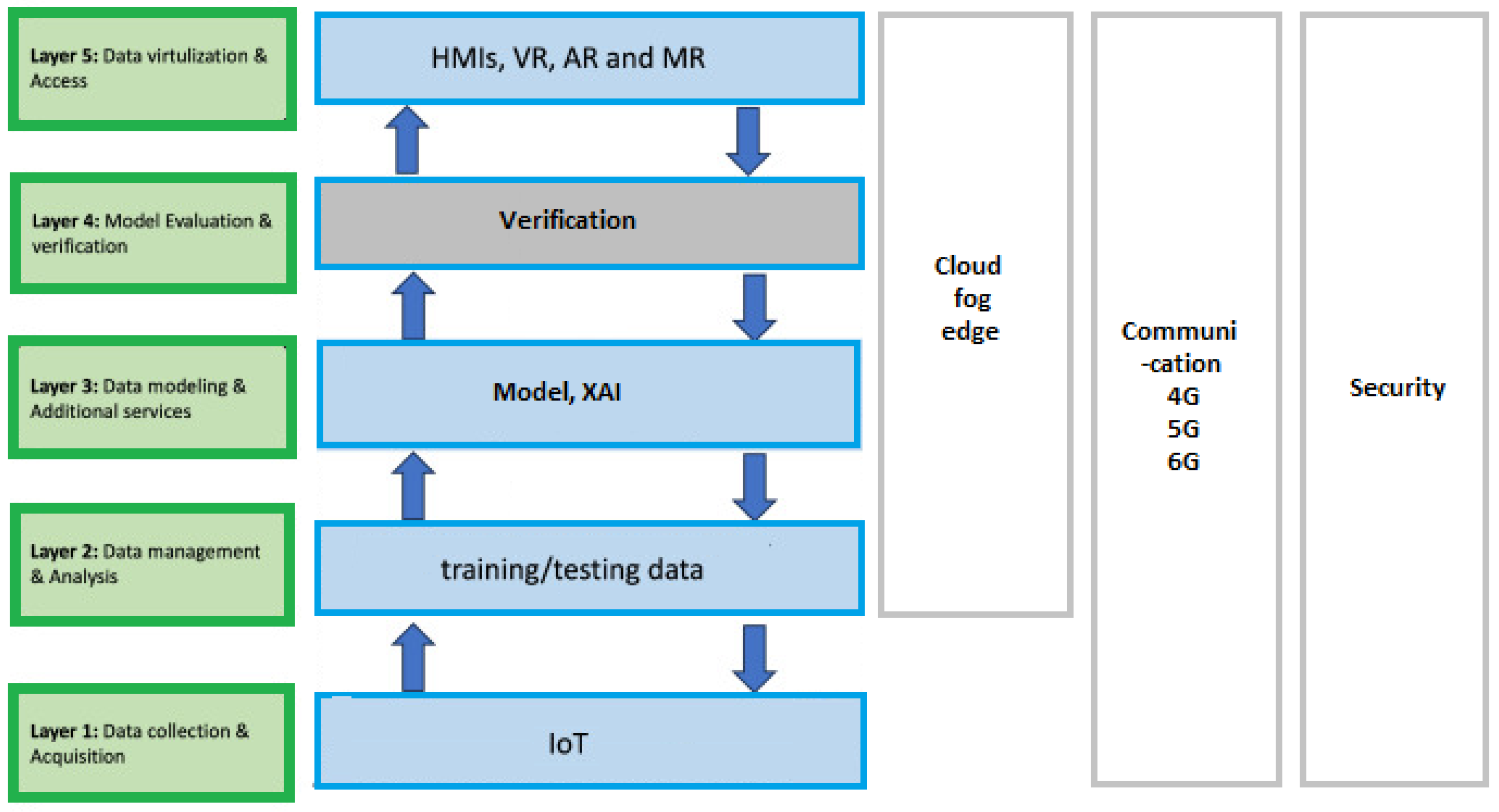 Electronics 14 04699 g013 Electronics 14 04699 g013