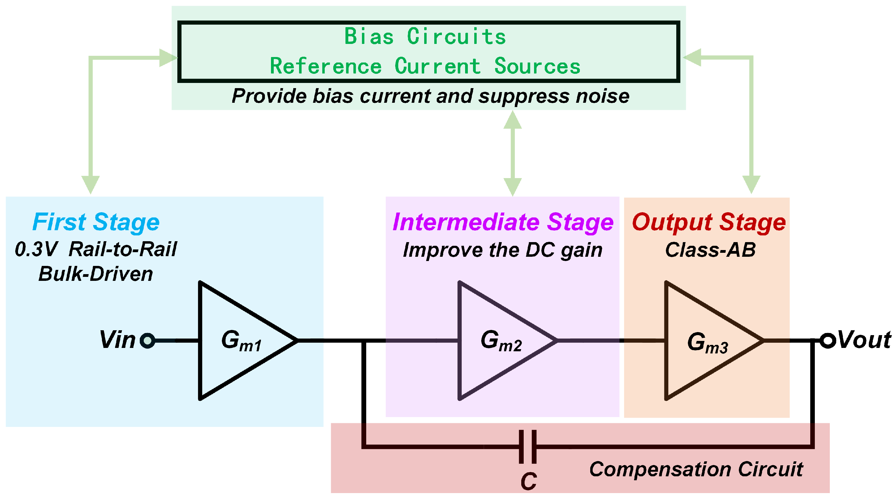 Electronics 14 04702 g002