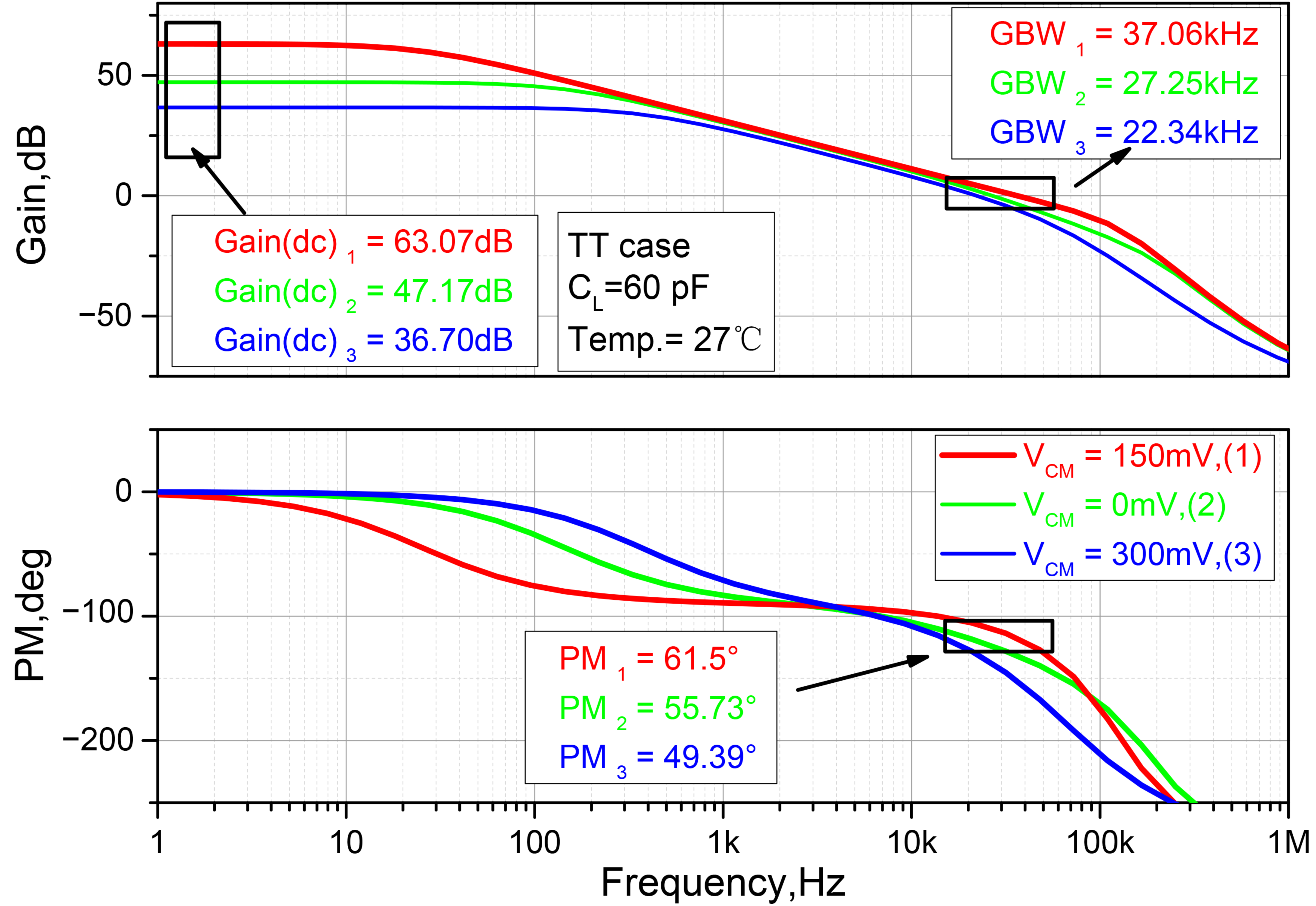 Electronics 14 04702 g008