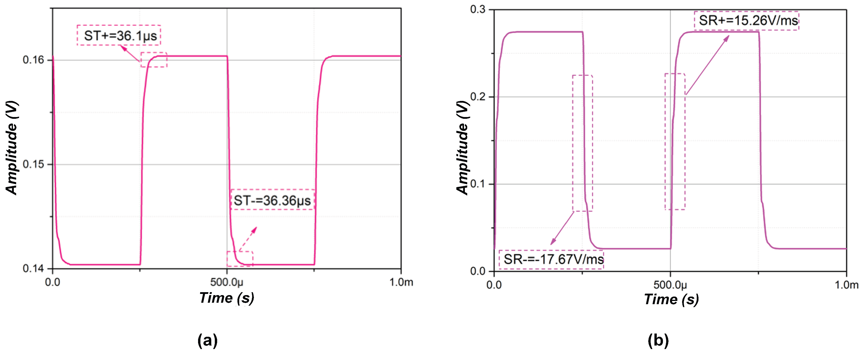 Electronics 14 04702 g010
