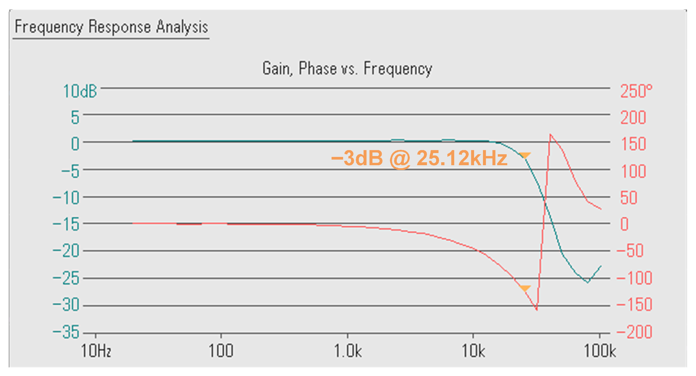 Electronics 14 04702 g015