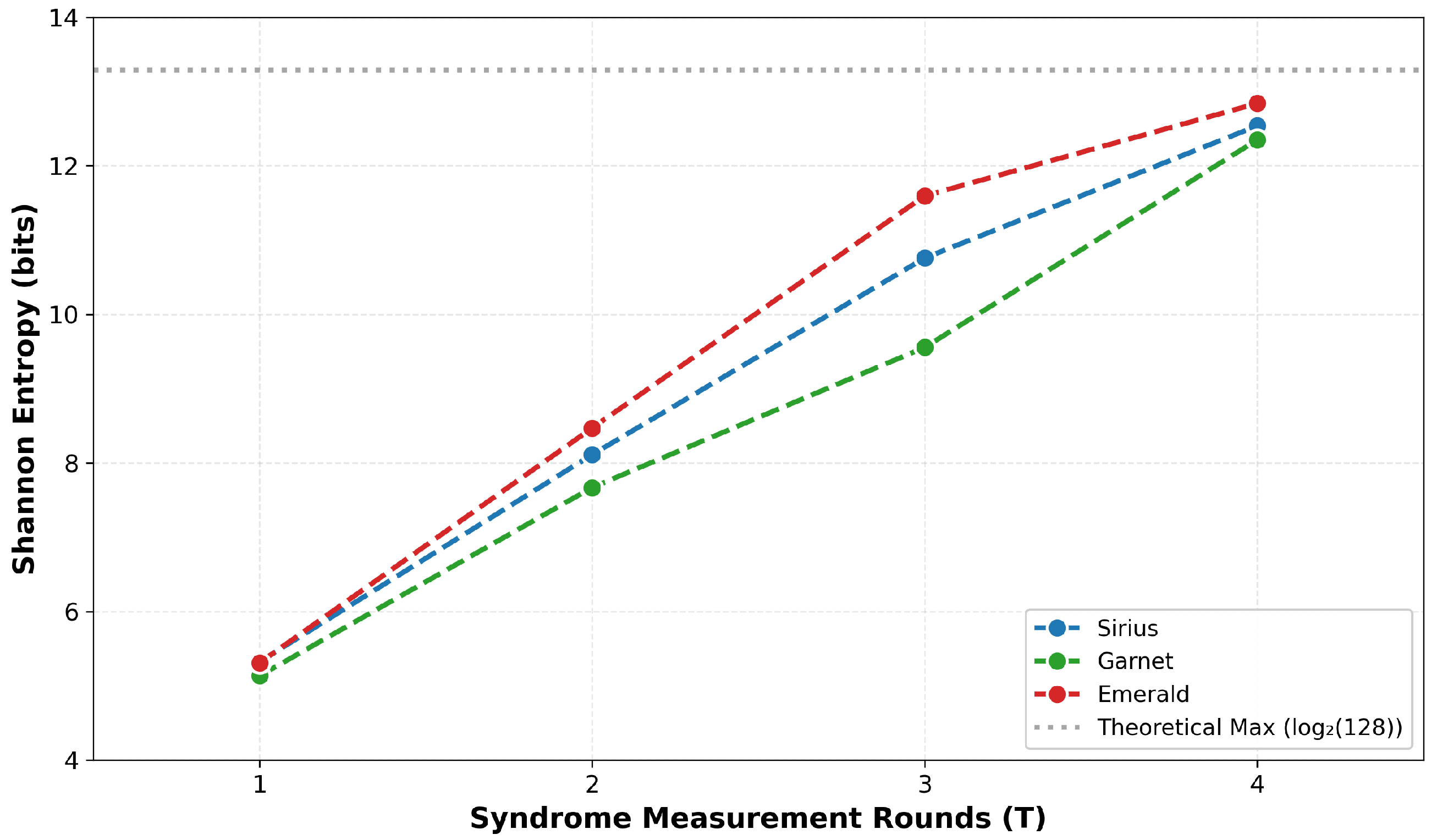 Electronics 14 04707 g003