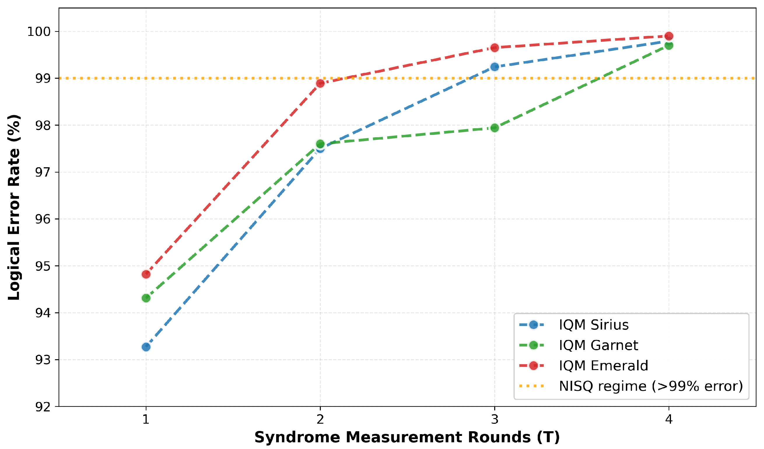 Electronics 14 04707 g004