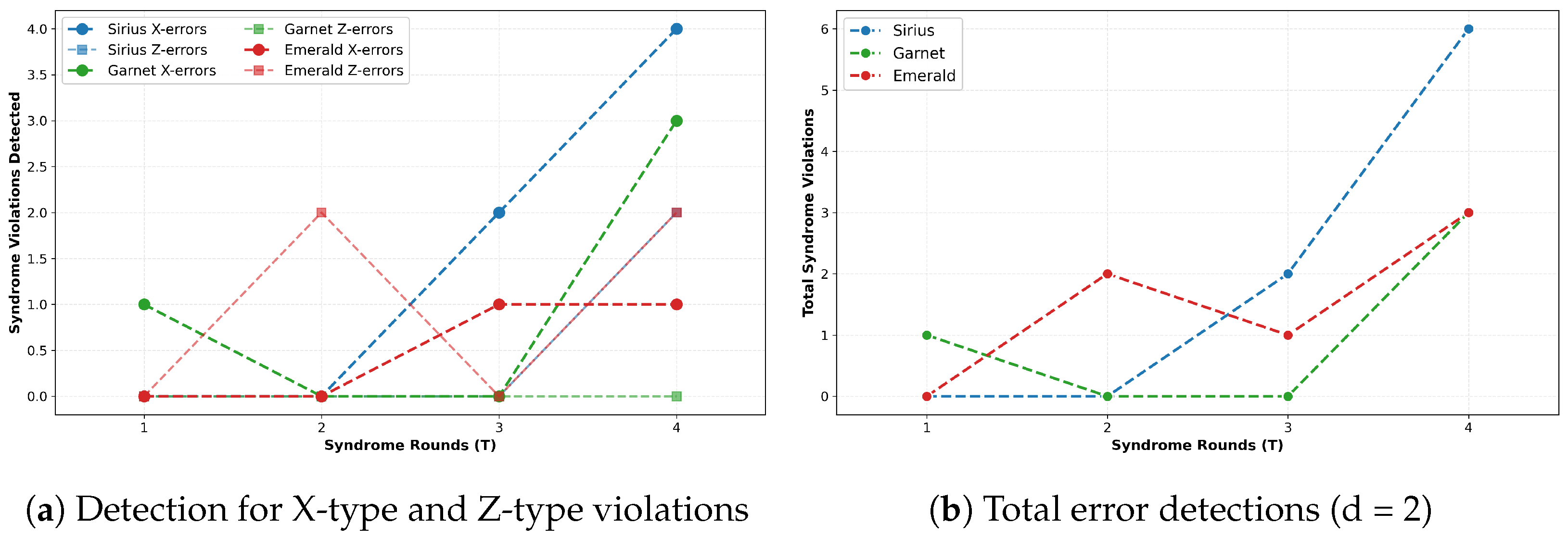 Electronics 14 04707 g006
