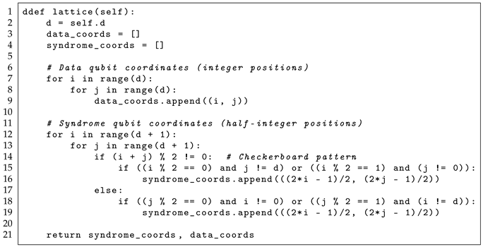 Electronics 14 04707 i001