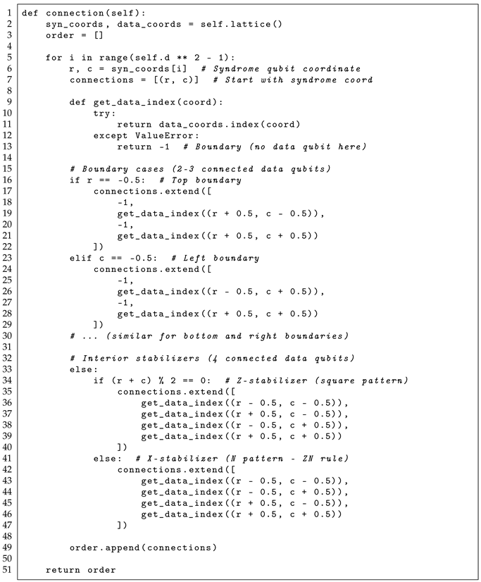 Electronics 14 04707 i002