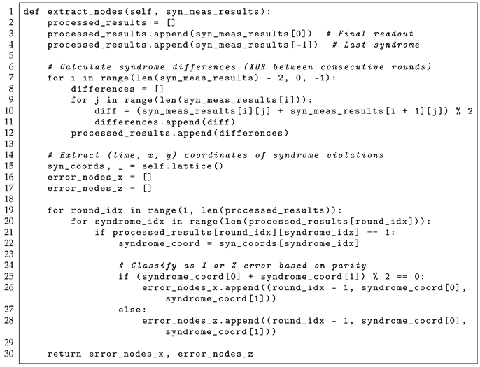 Electronics 14 04707 i005