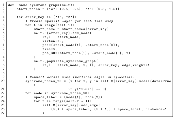 Electronics 14 04707 i006