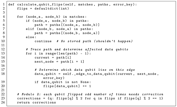 Electronics 14 04707 i008