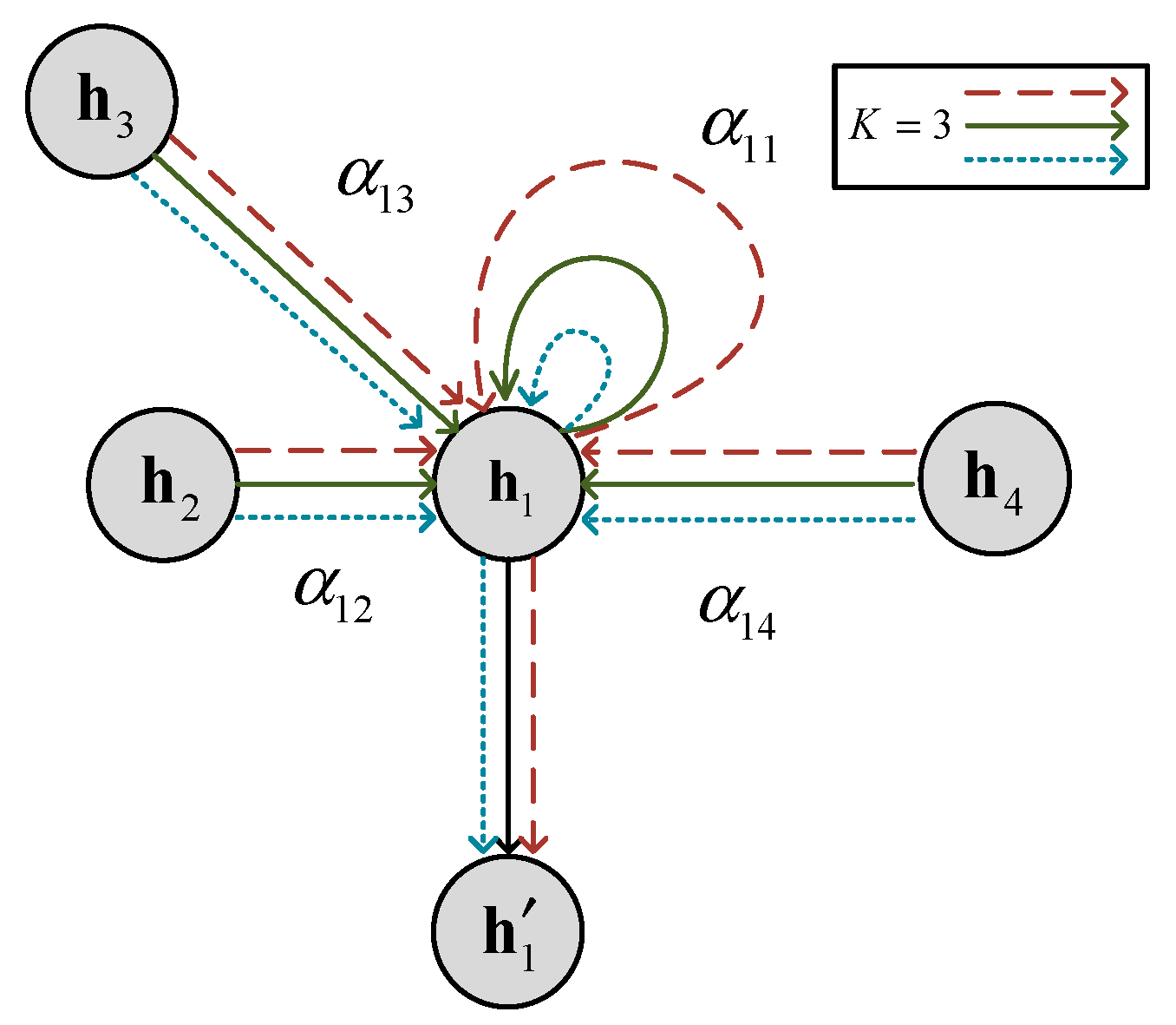 Electronics 14 04709 g002 Electronics 14 04709 g002