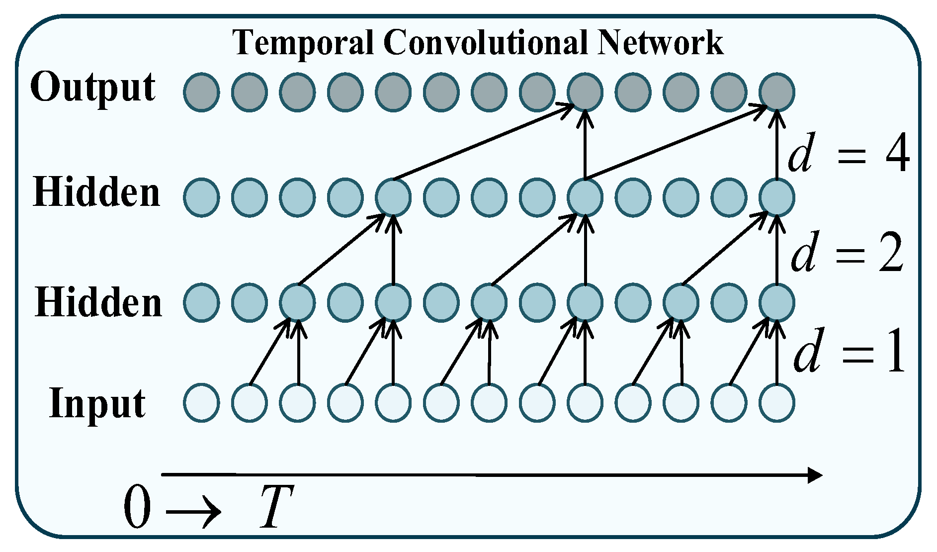 Electronics 14 04709 g003 Electronics 14 04709 g003
