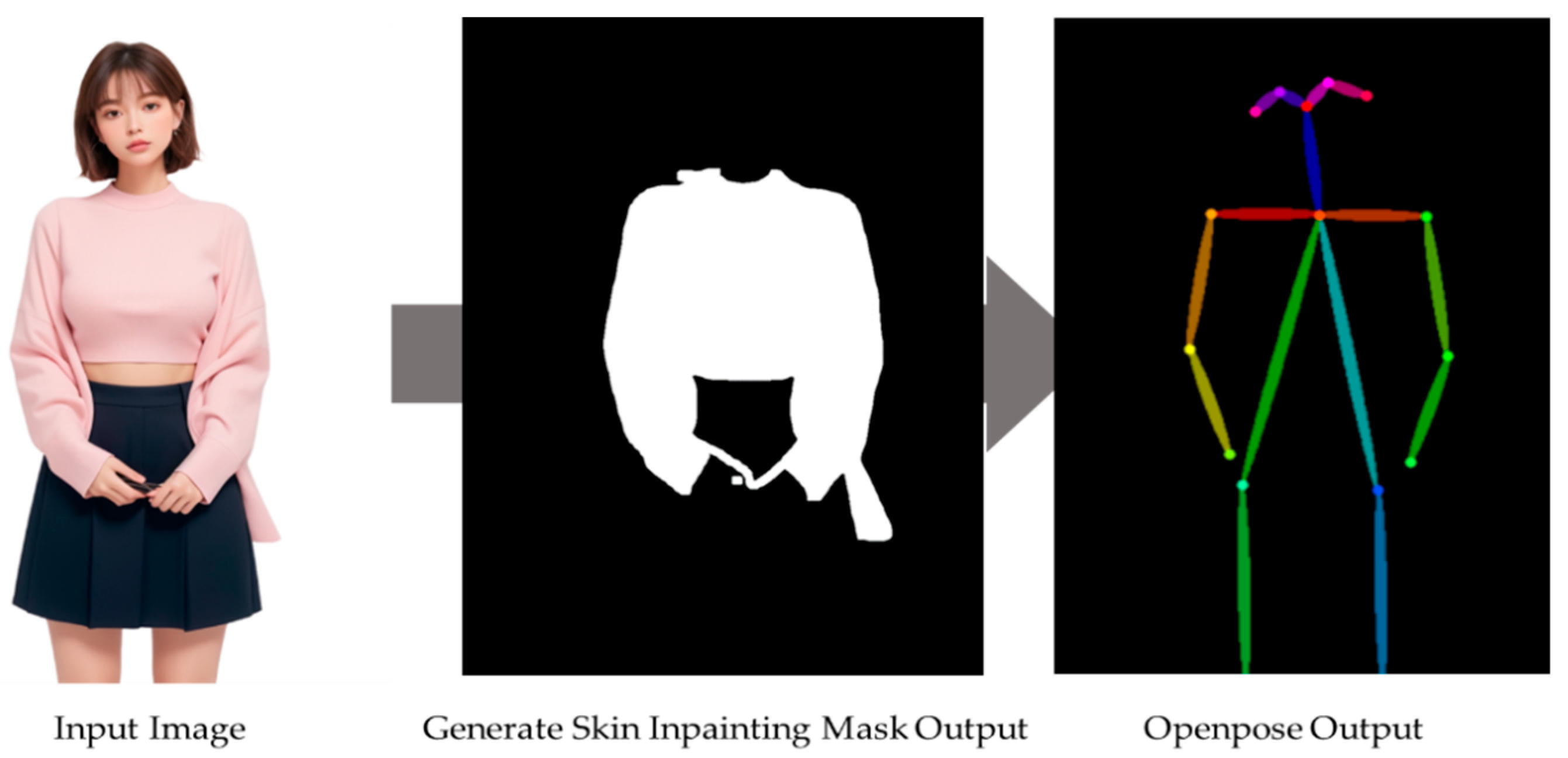 Electronics 14 04710 g004 Electronics 14 04710 g004