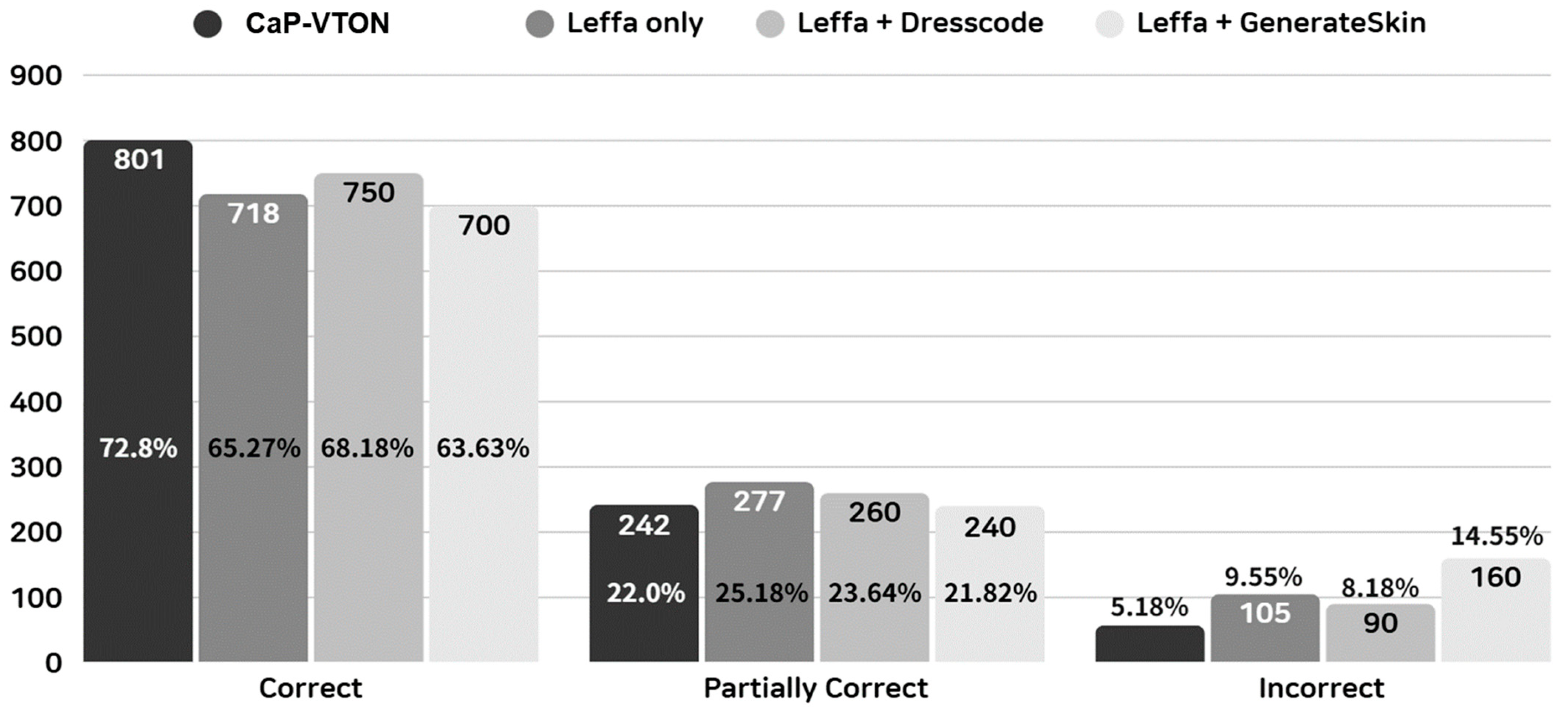 Electronics 14 04710 g012 Electronics 14 04710 g012