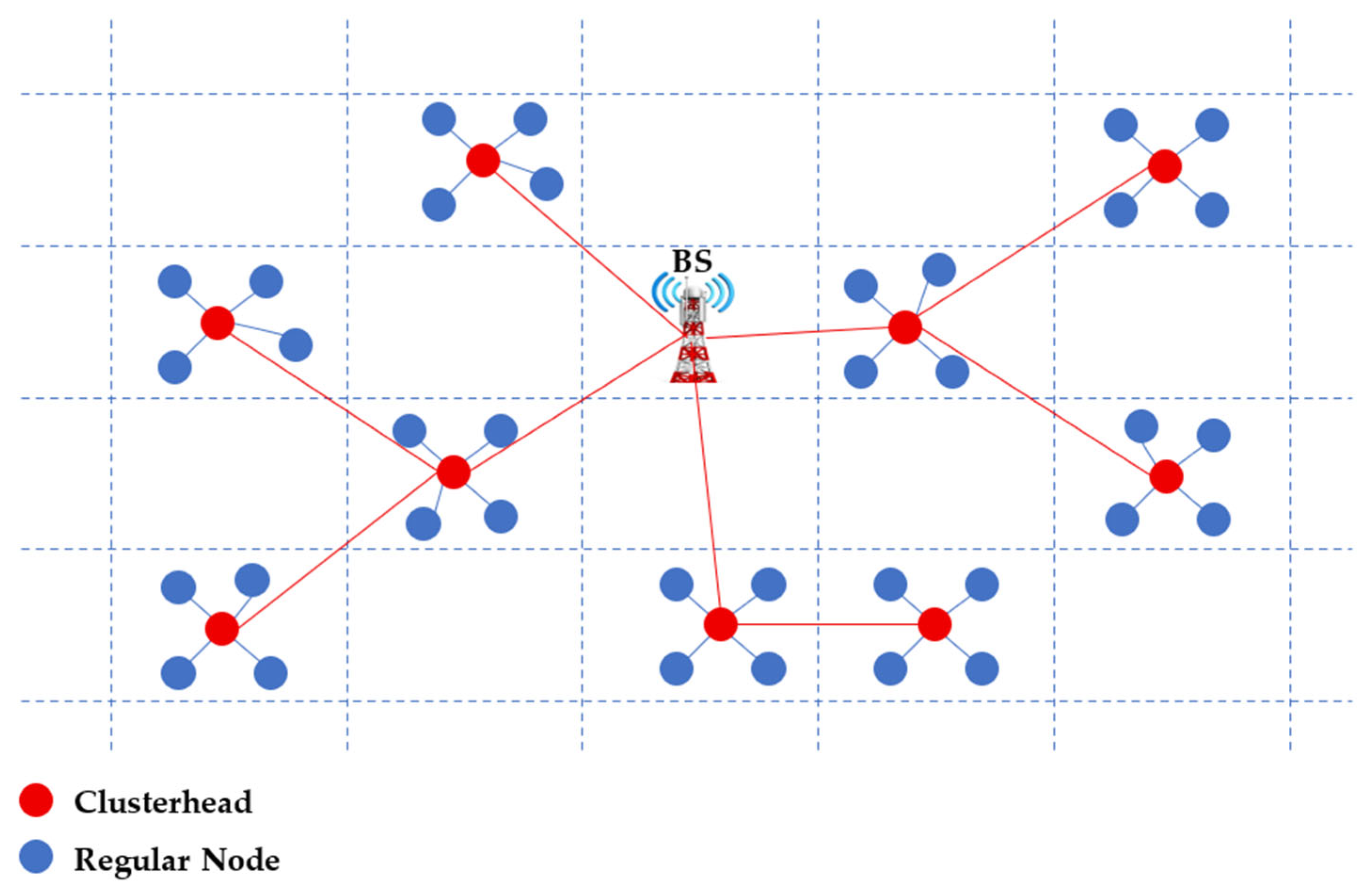 Electronics 14 04711 g001
