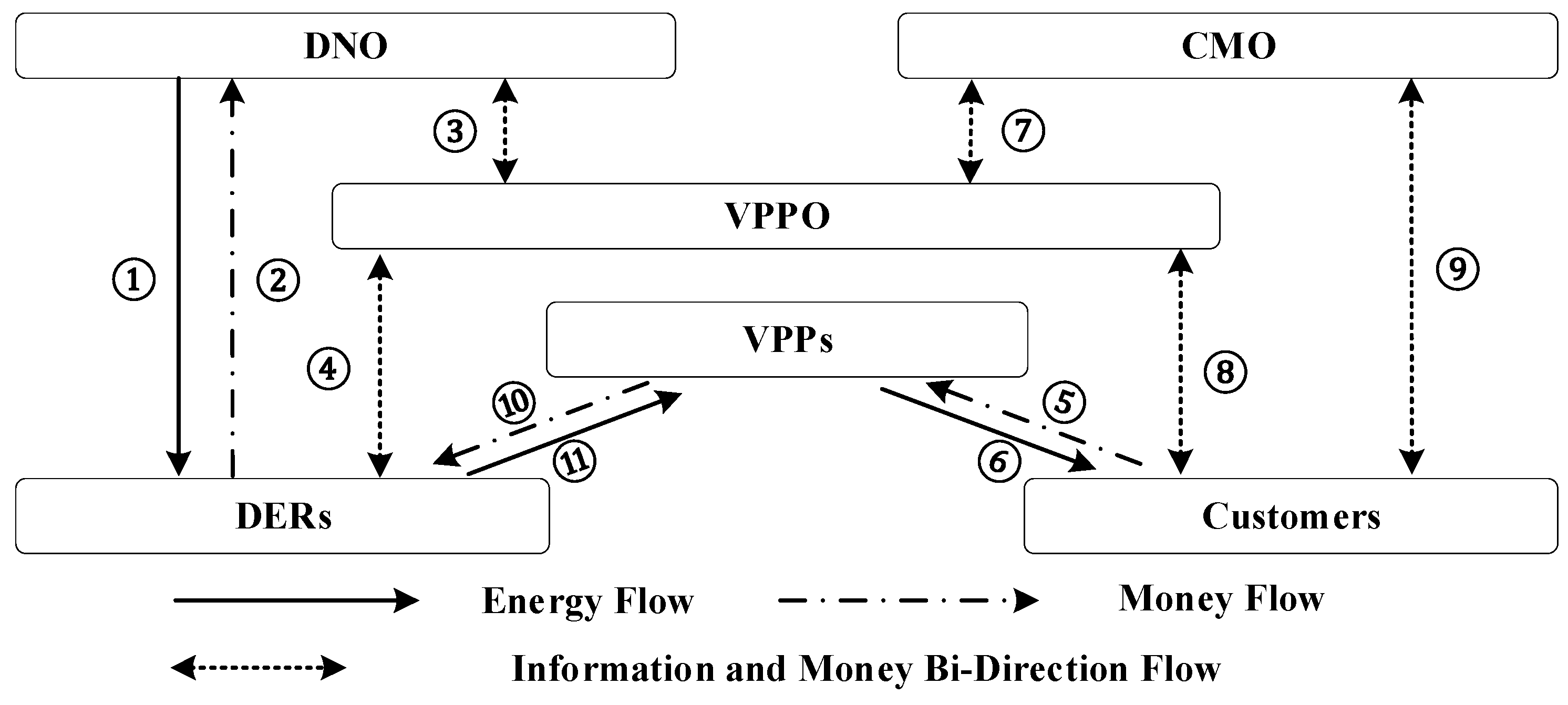 Electronics 14 04713 g001 Electronics 14 04713 g001