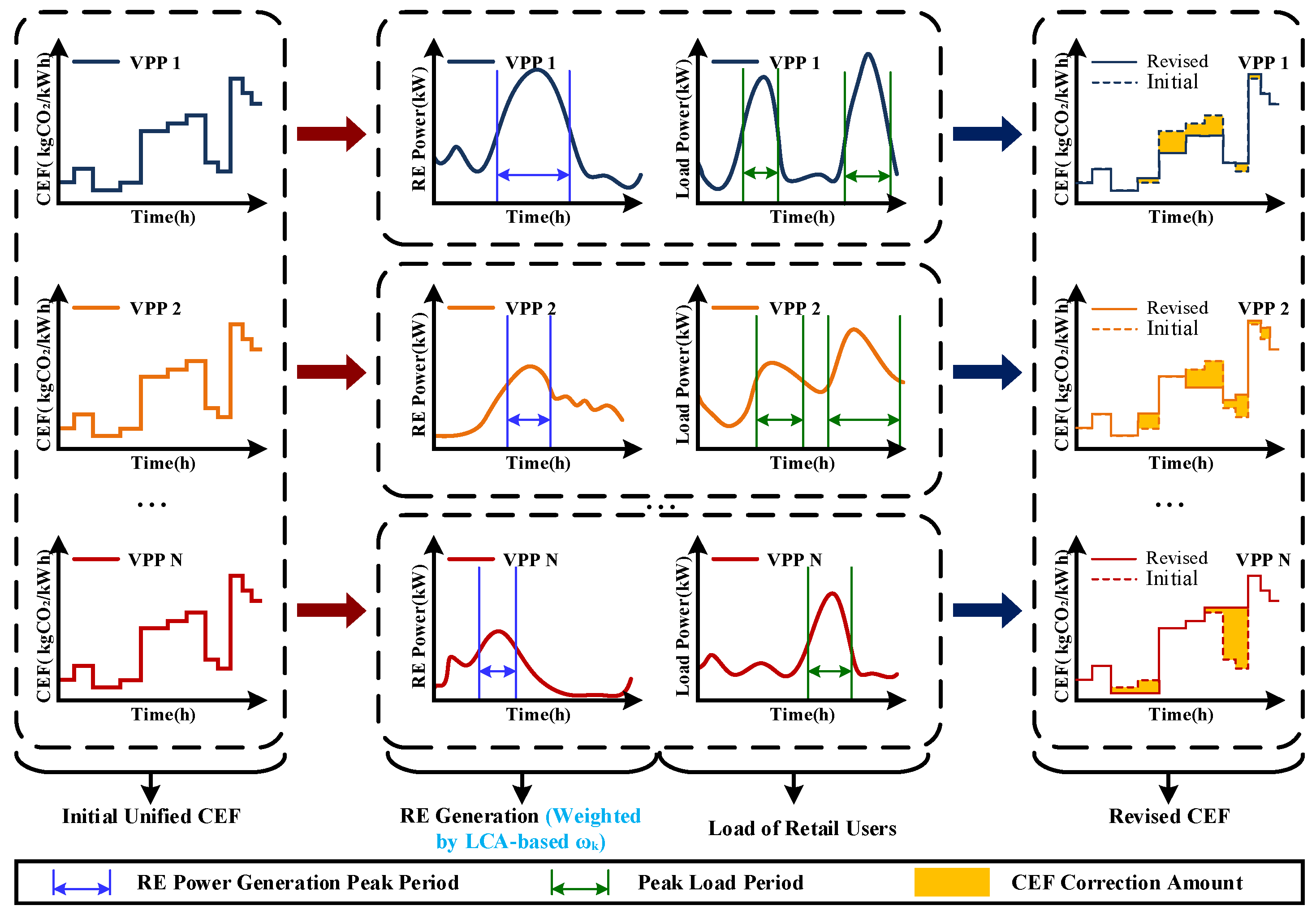 Electronics 14 04713 g003 Electronics 14 04713 g003