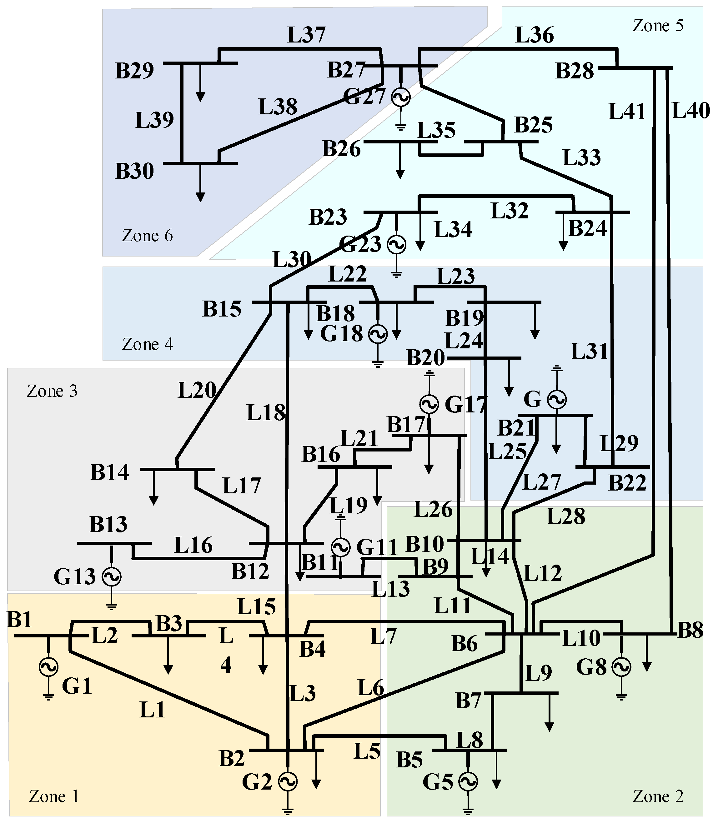 Electronics 14 04713 g005 Electronics 14 04713 g005