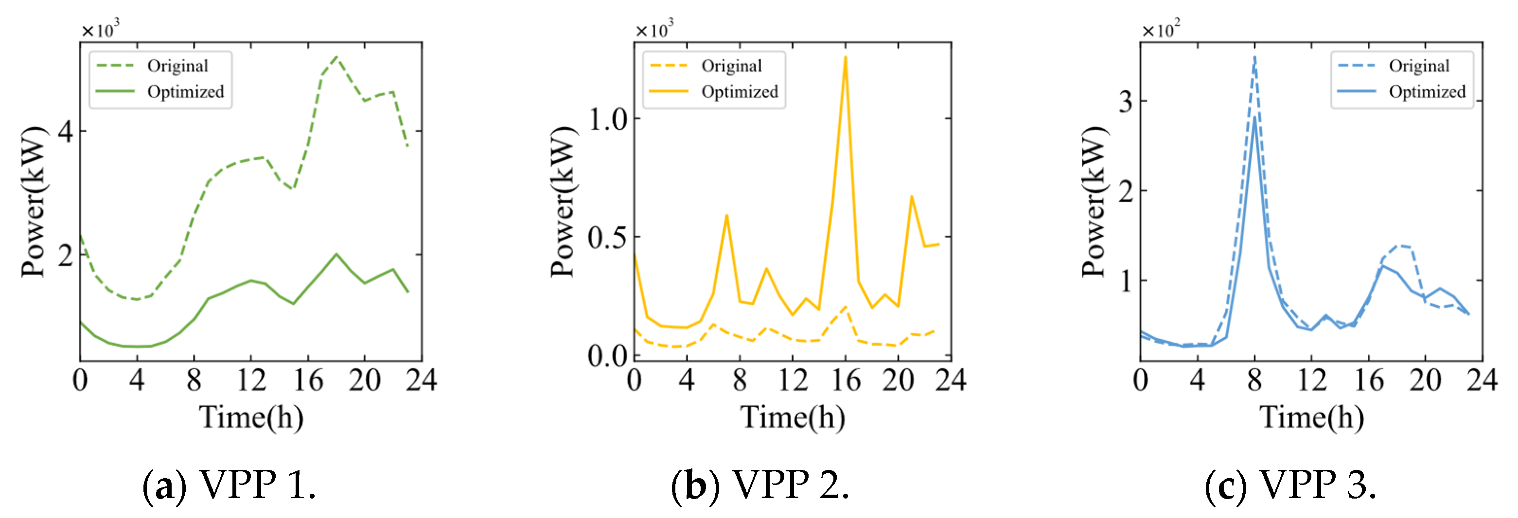 Electronics 14 04713 g012a Electronics 14 04713 g012a