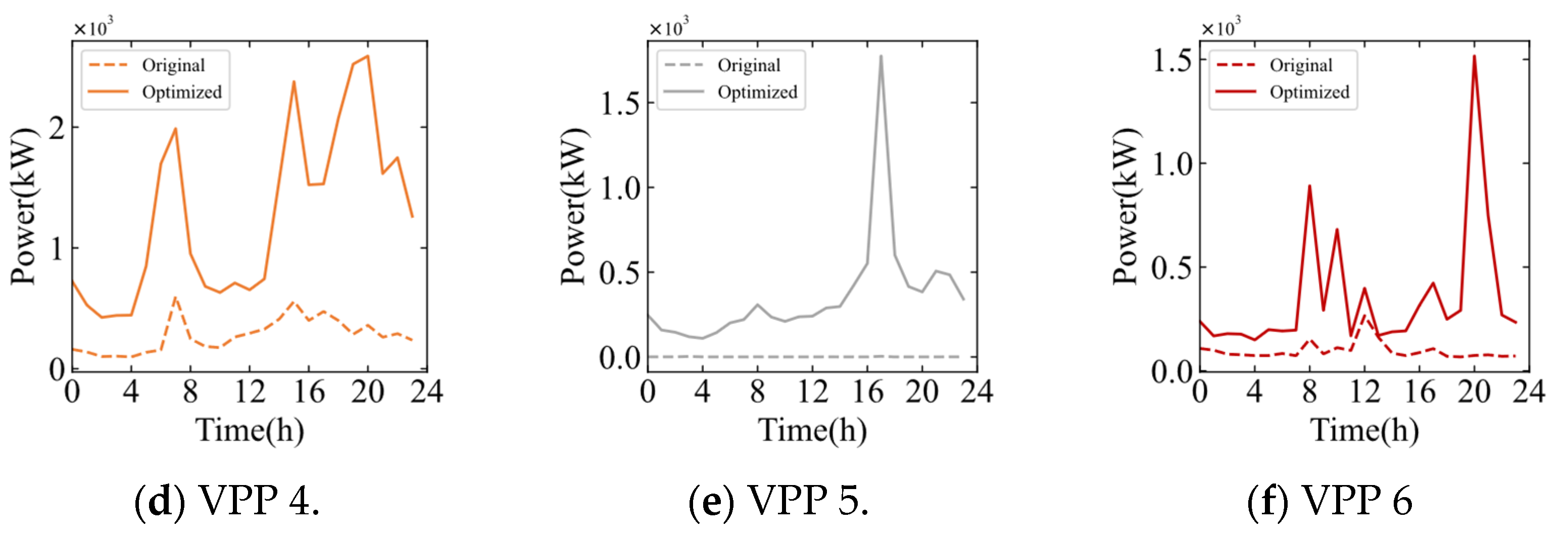 Electronics 14 04713 g012b Electronics 14 04713 g012b