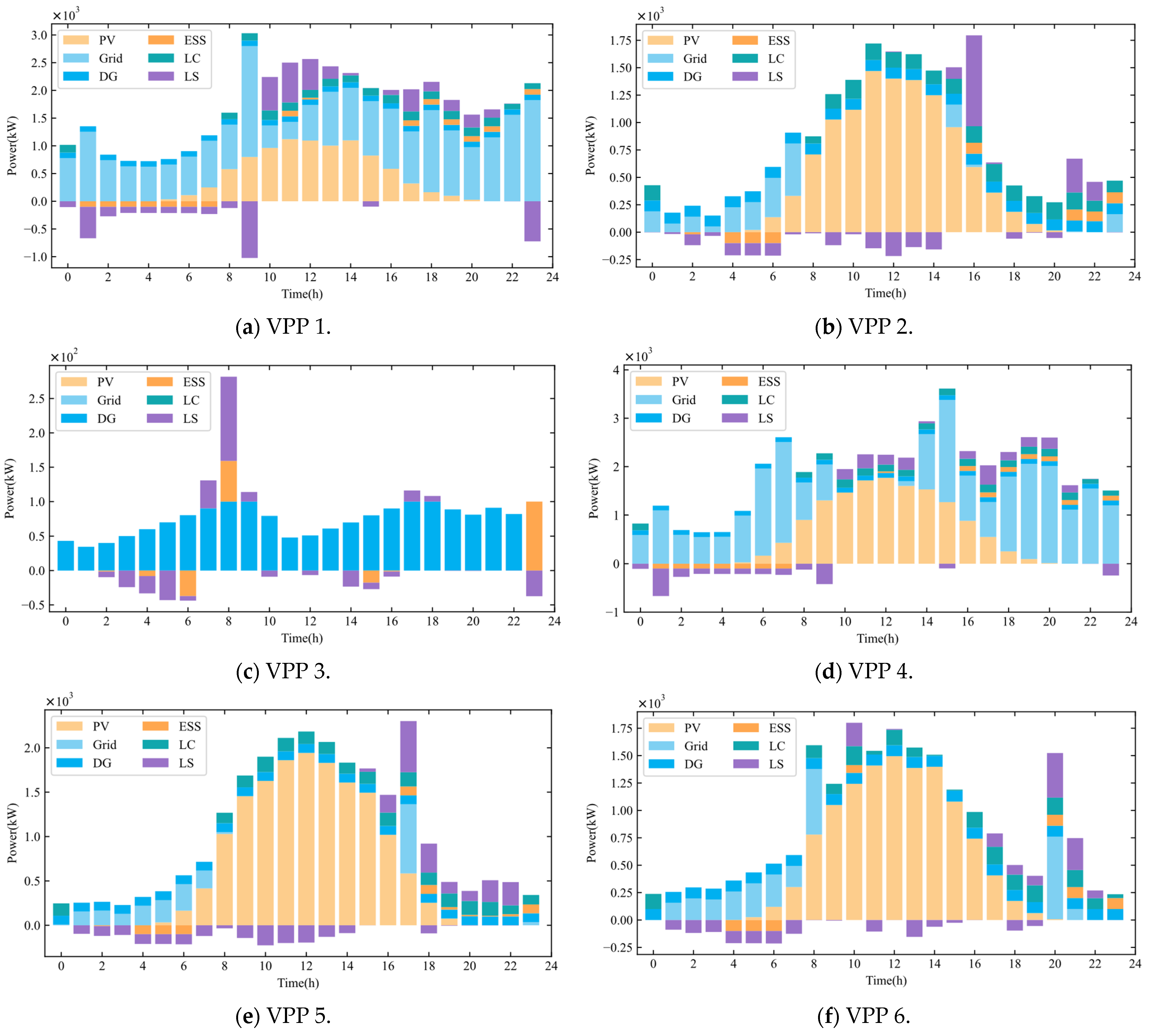 Electronics 14 04713 g013 Electronics 14 04713 g013