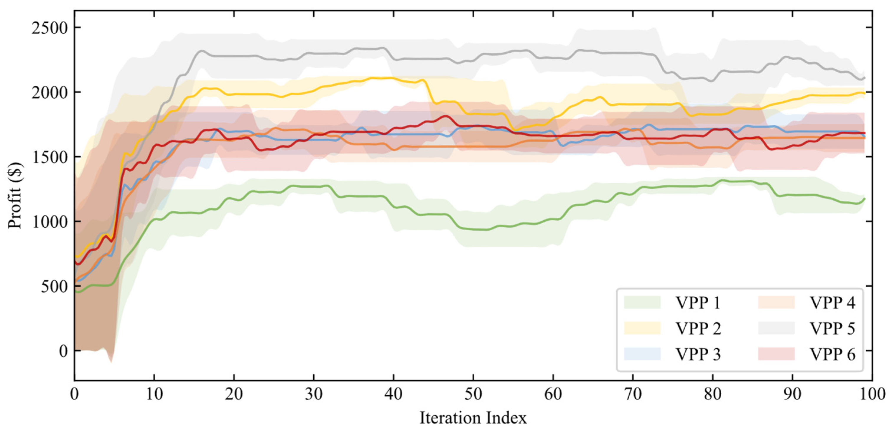 Electronics 14 04713 g014 Electronics 14 04713 g014