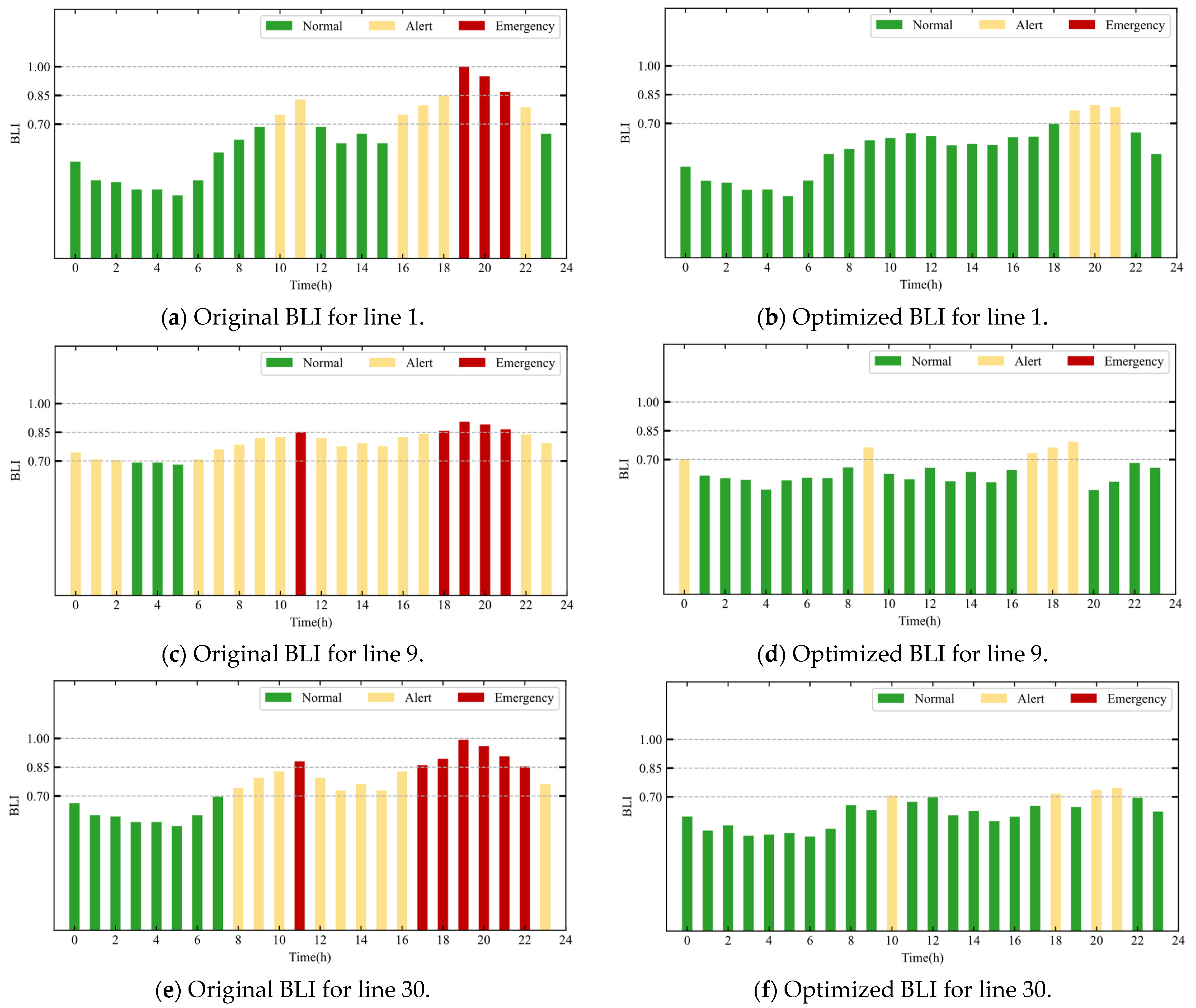 Electronics 14 04713 g016 Electronics 14 04713 g016