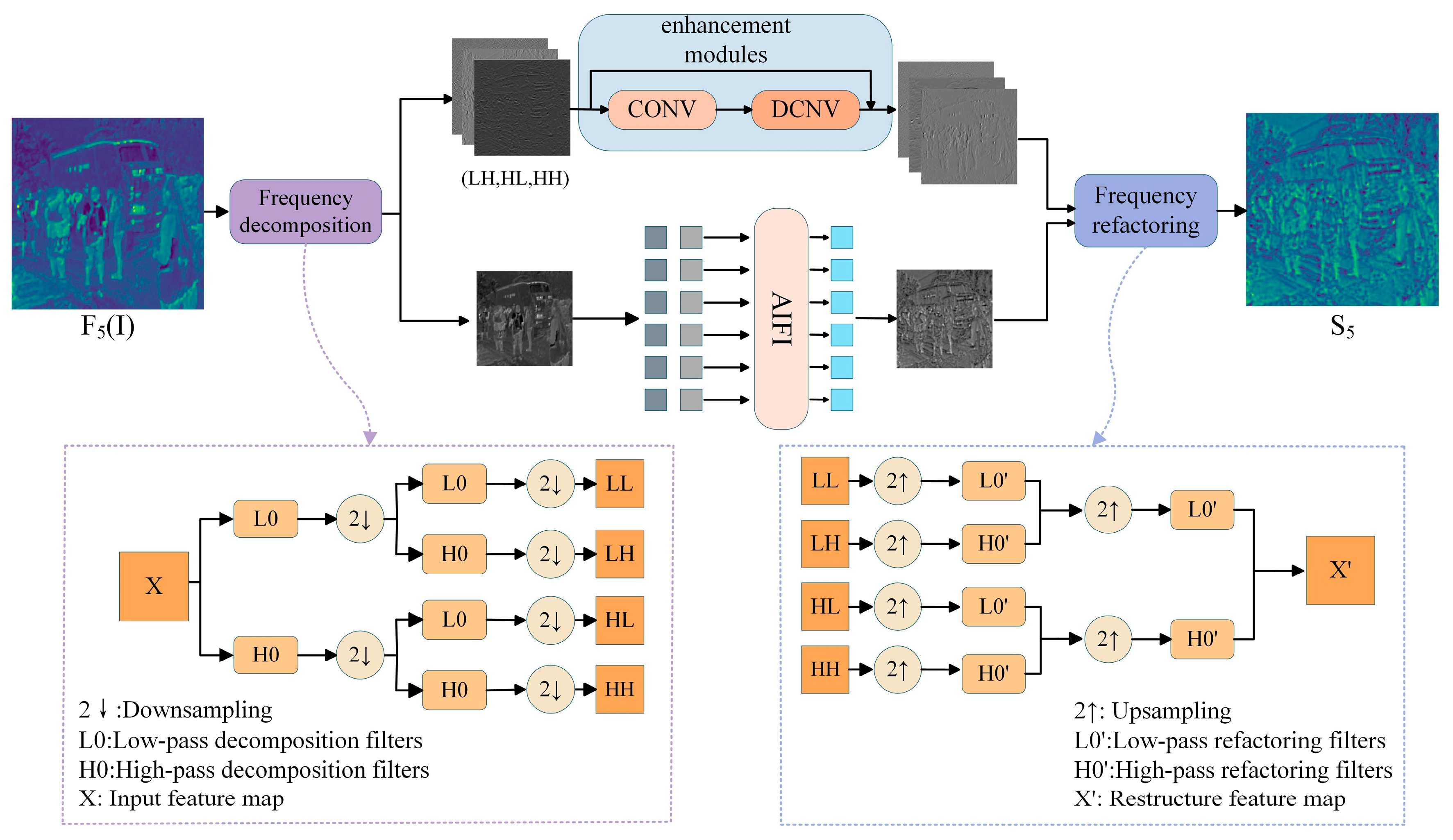 Electronics 14 04715 g003