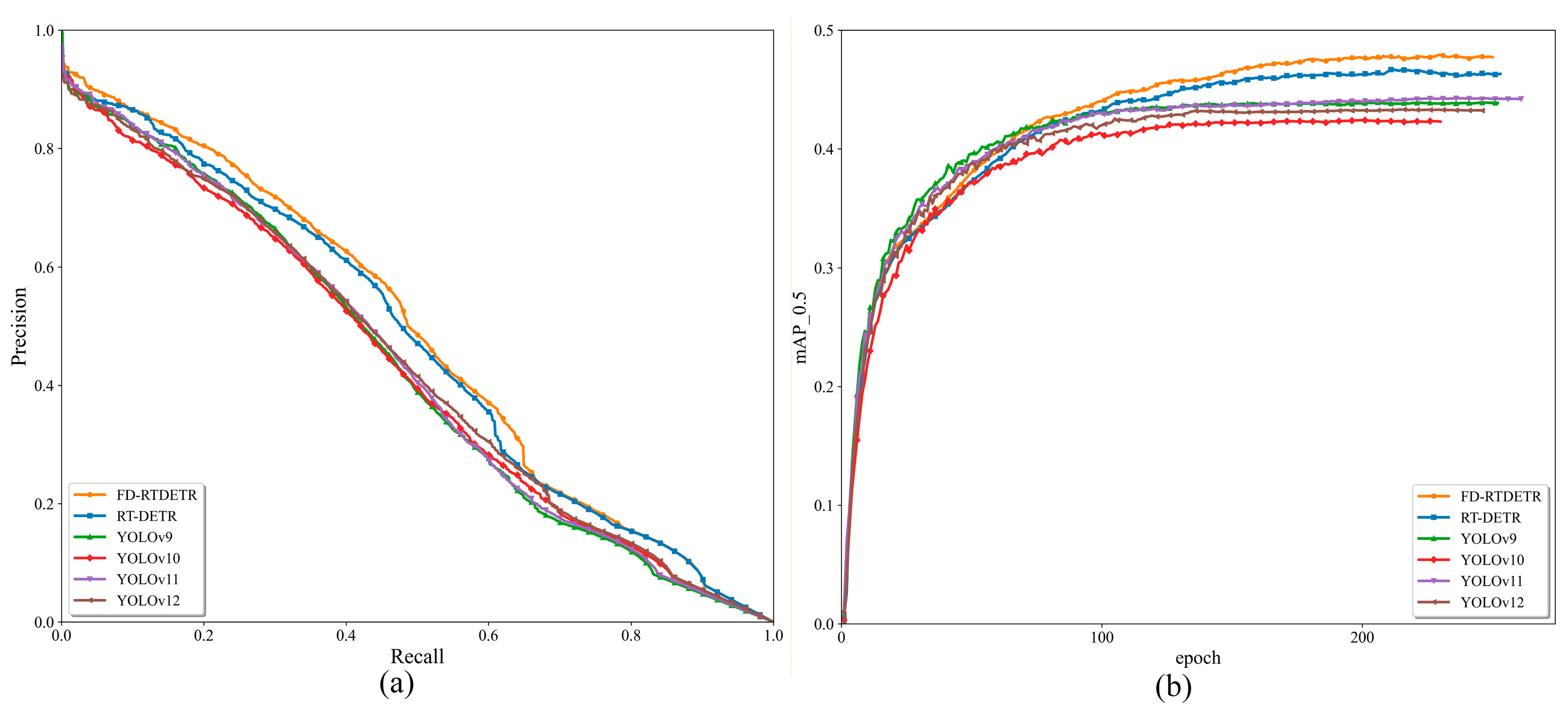 Electronics 14 04715 g008