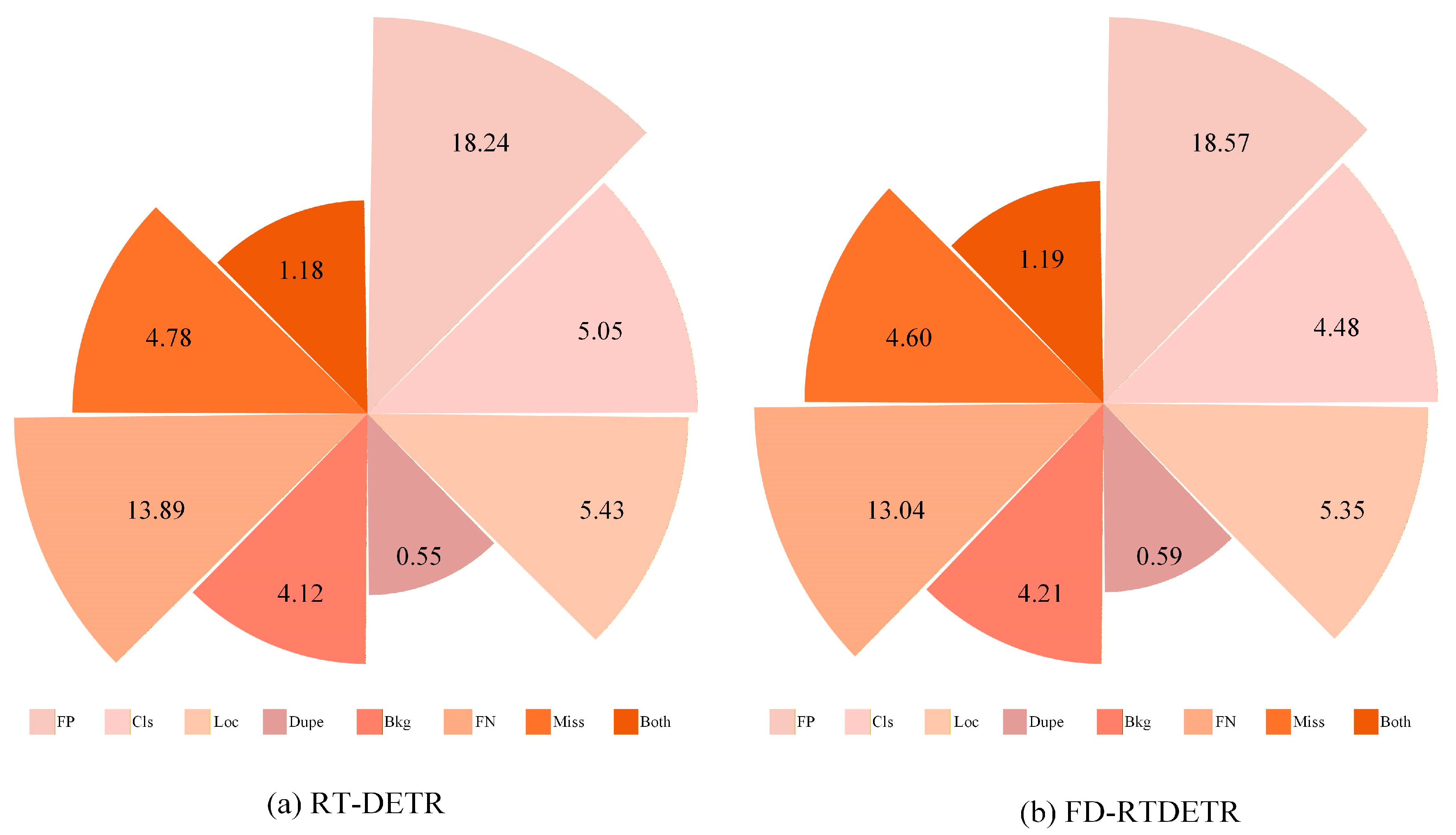 Electronics 14 04715 g010