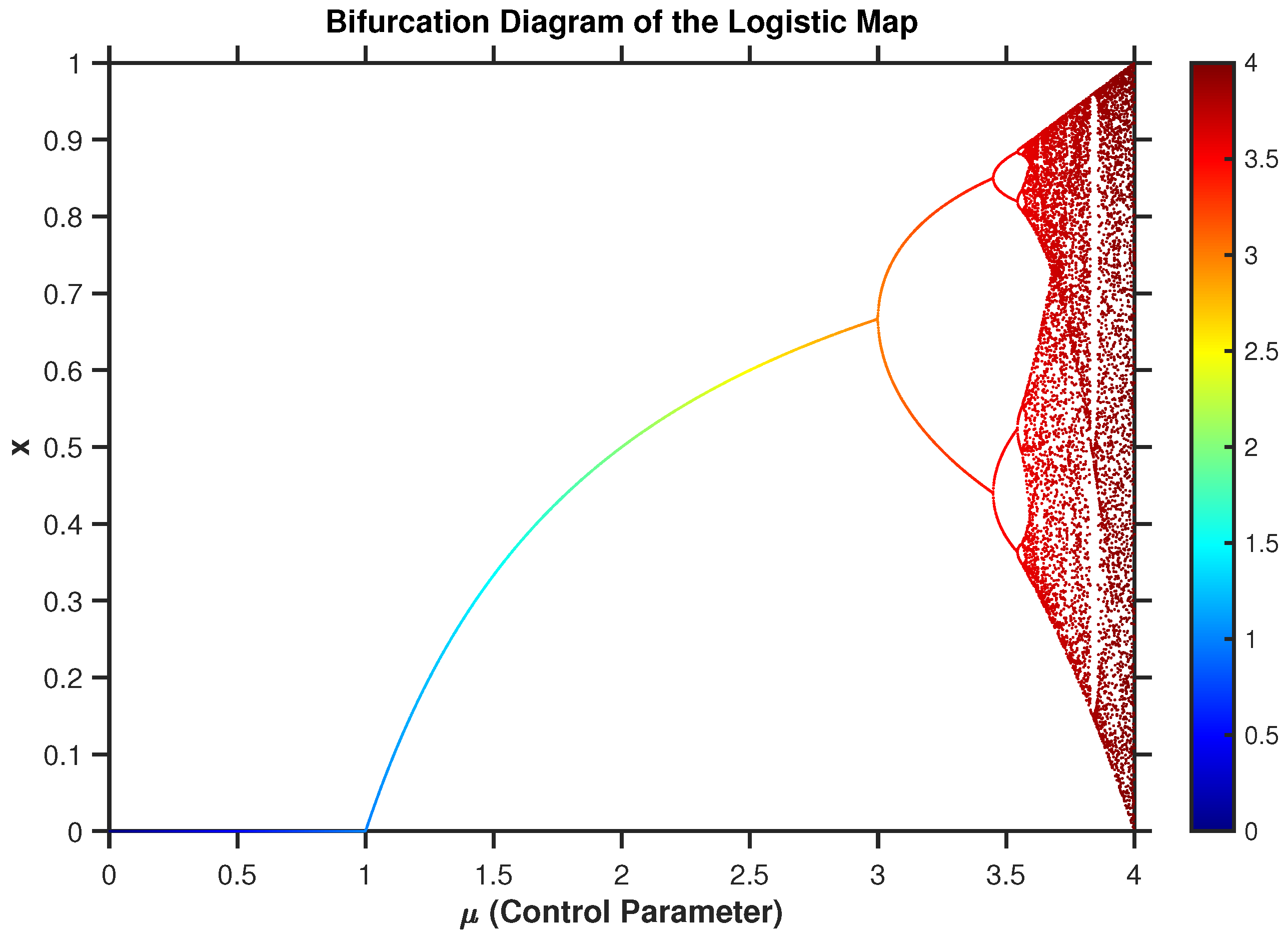 Electronics 14 04716 g001