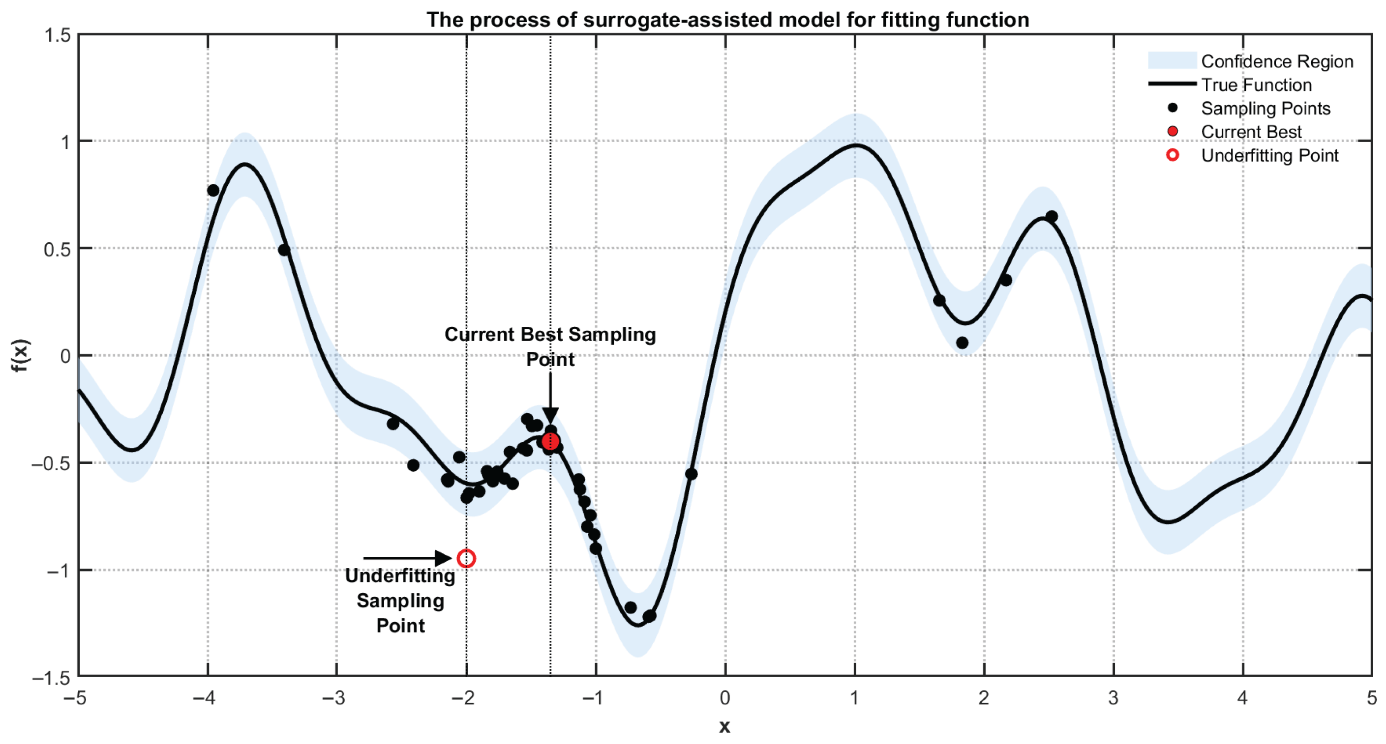 Electronics 14 04716 g003