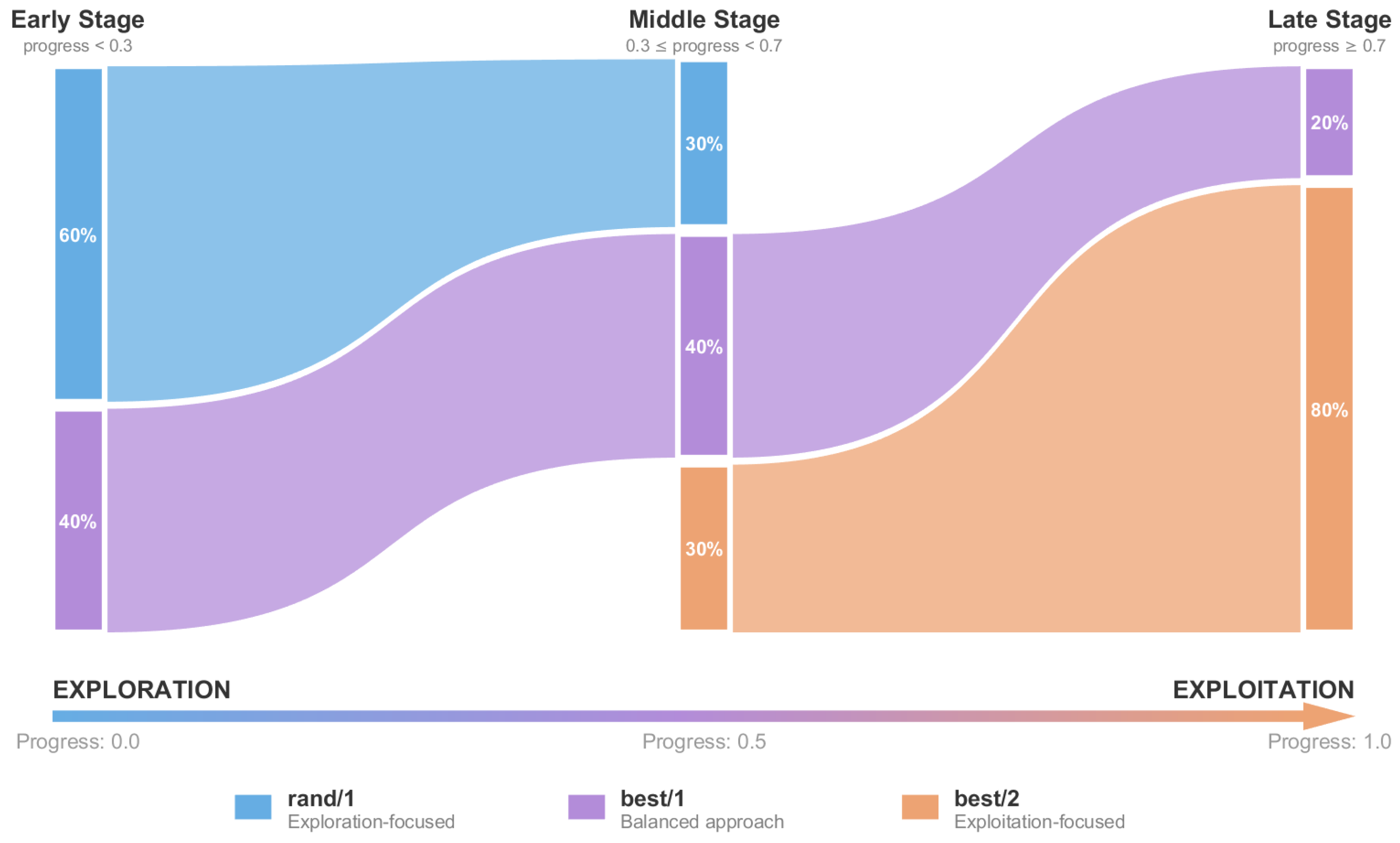 Electronics 14 04716 g006