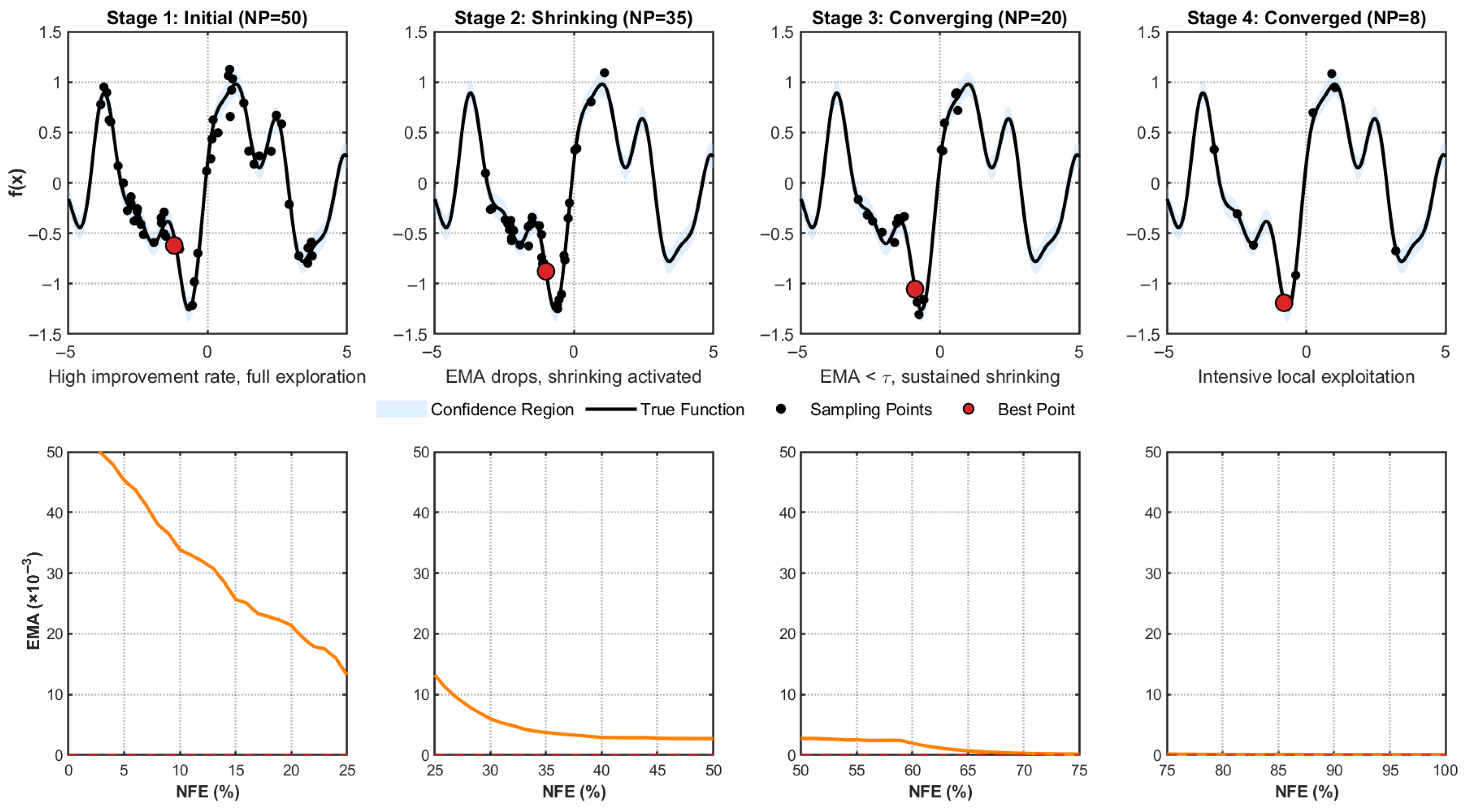 Electronics 14 04716 g007