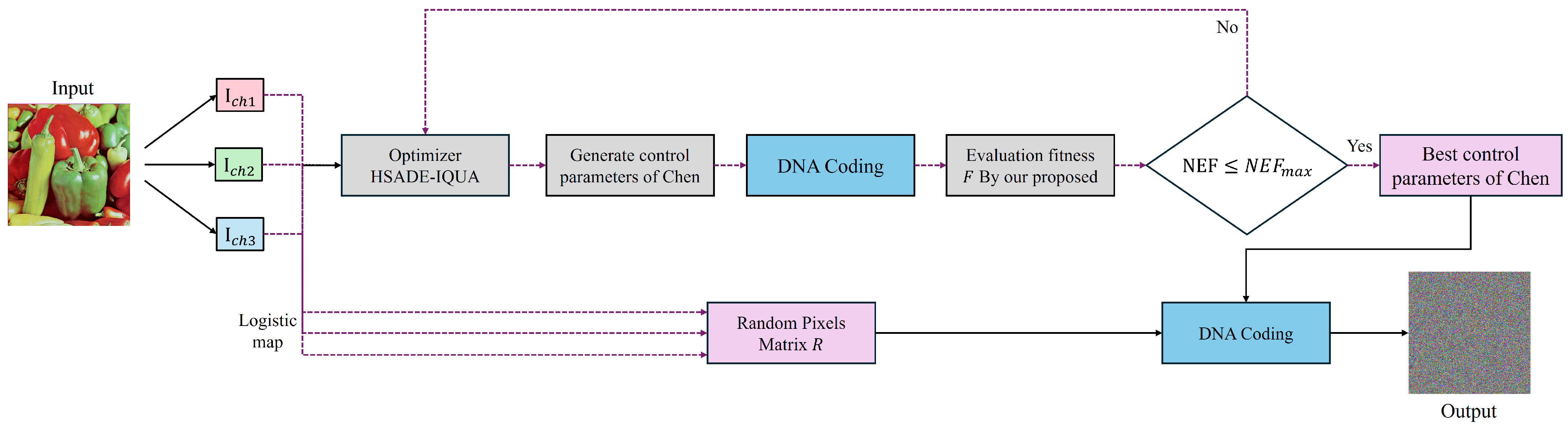 Electronics 14 04716 g008