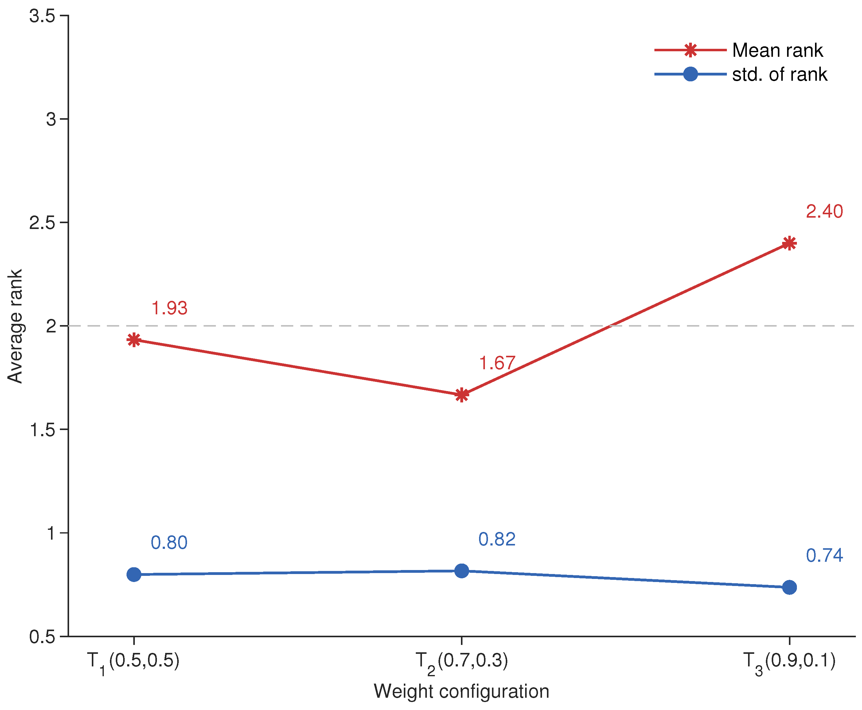 Electronics 14 04716 g009