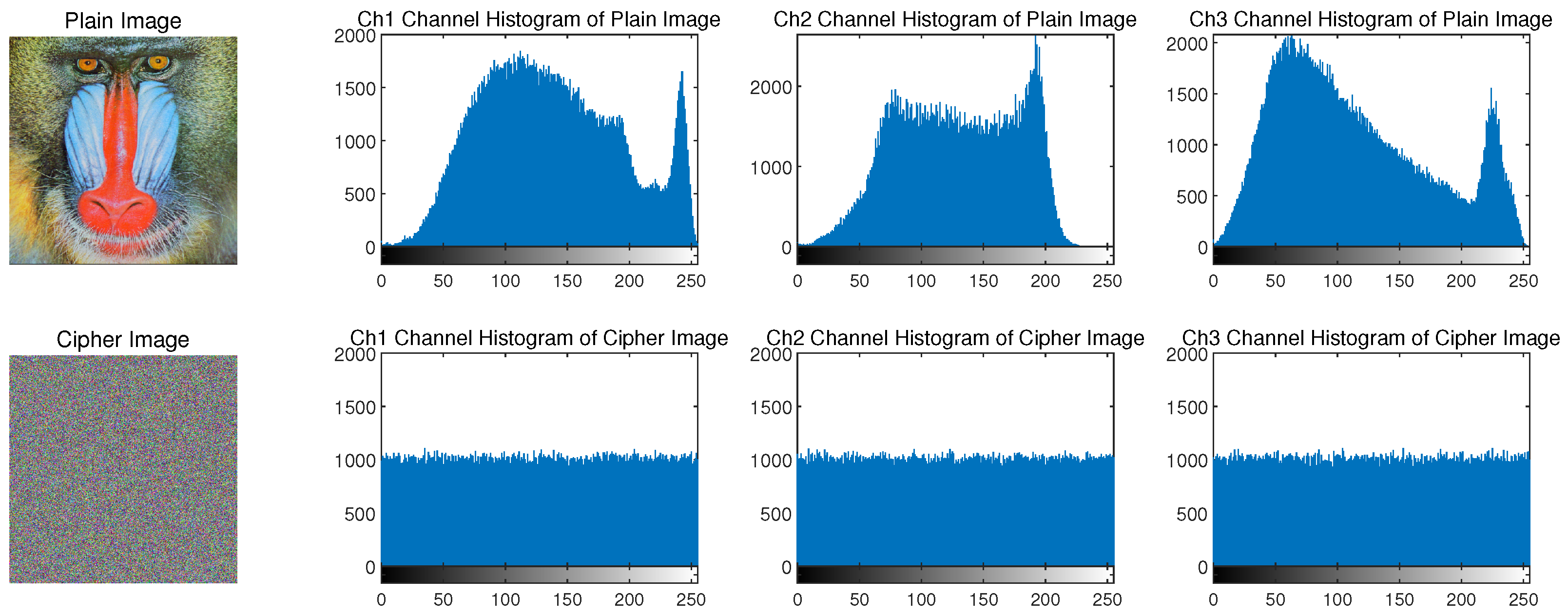 Electronics 14 04716 g010