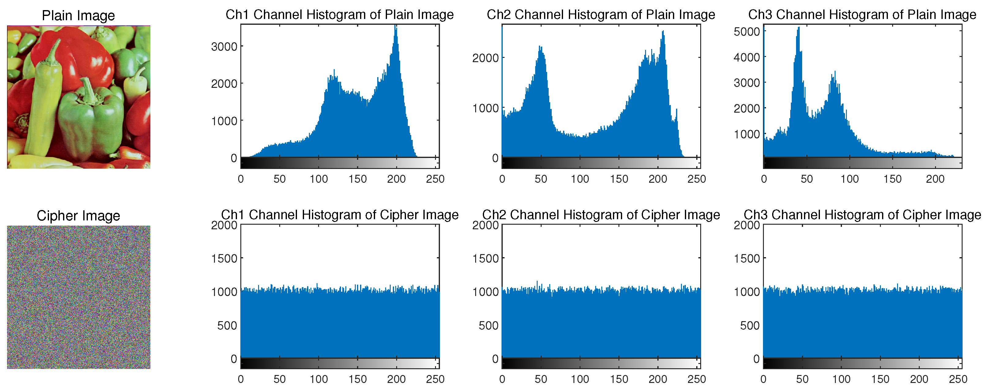 Electronics 14 04716 g011