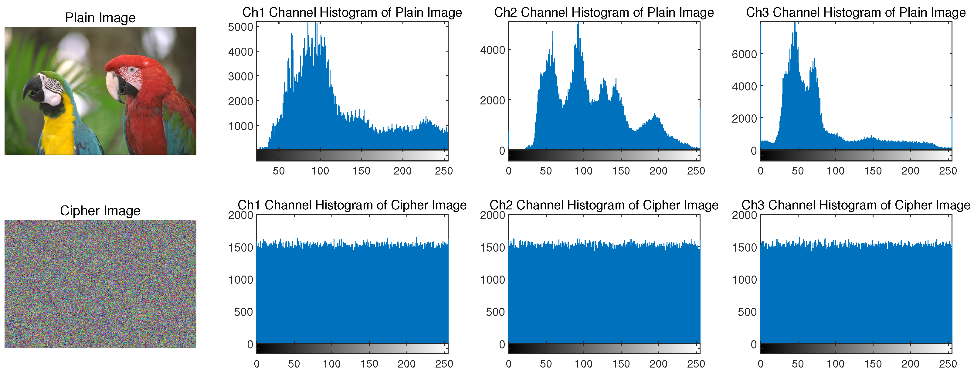 Electronics 14 04716 g012