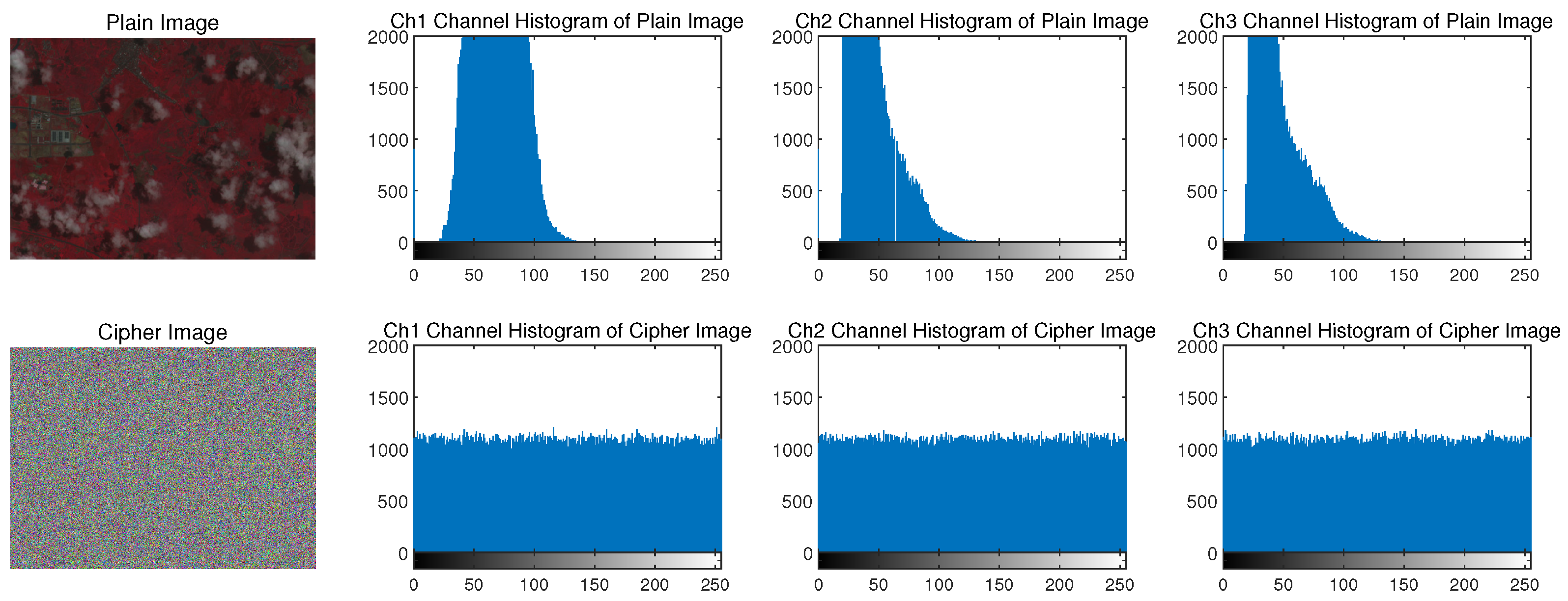 Electronics 14 04716 g018