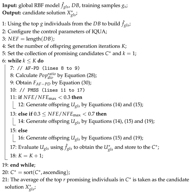 Electronics 14 04716 i002