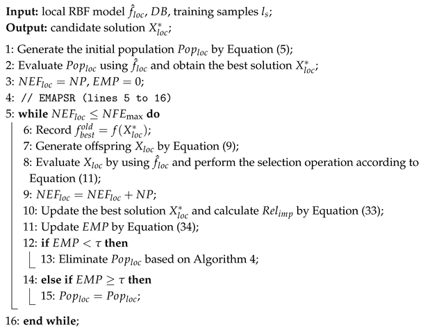 Electronics 14 04716 i003