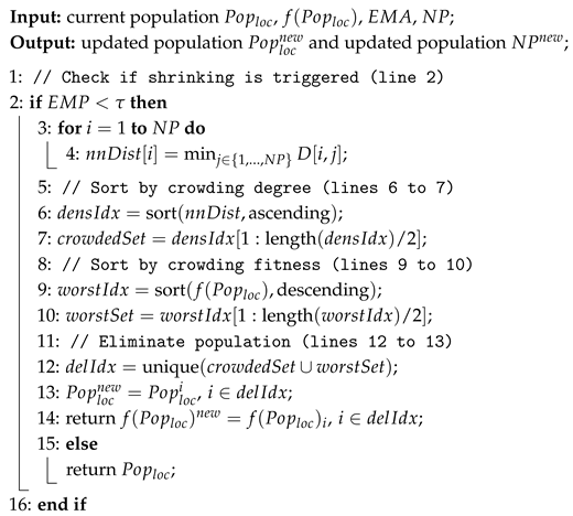 Electronics 14 04716 i004