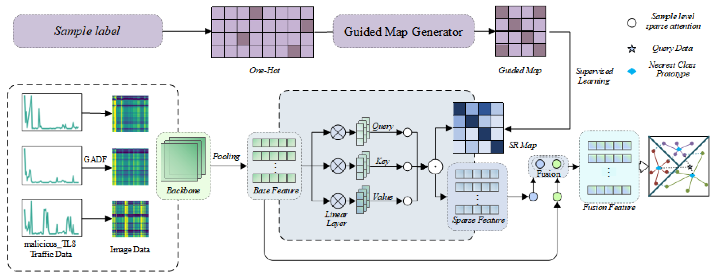 Electronics 14 04717 g002
