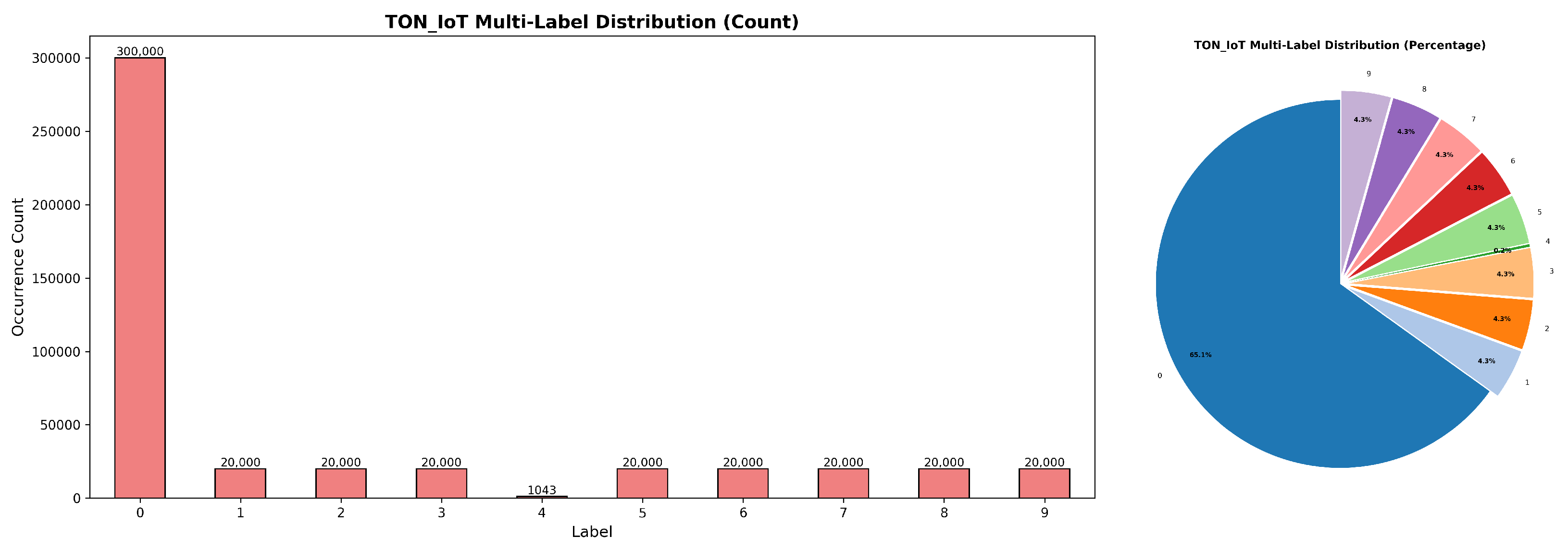 Electronics 14 04717 g003
