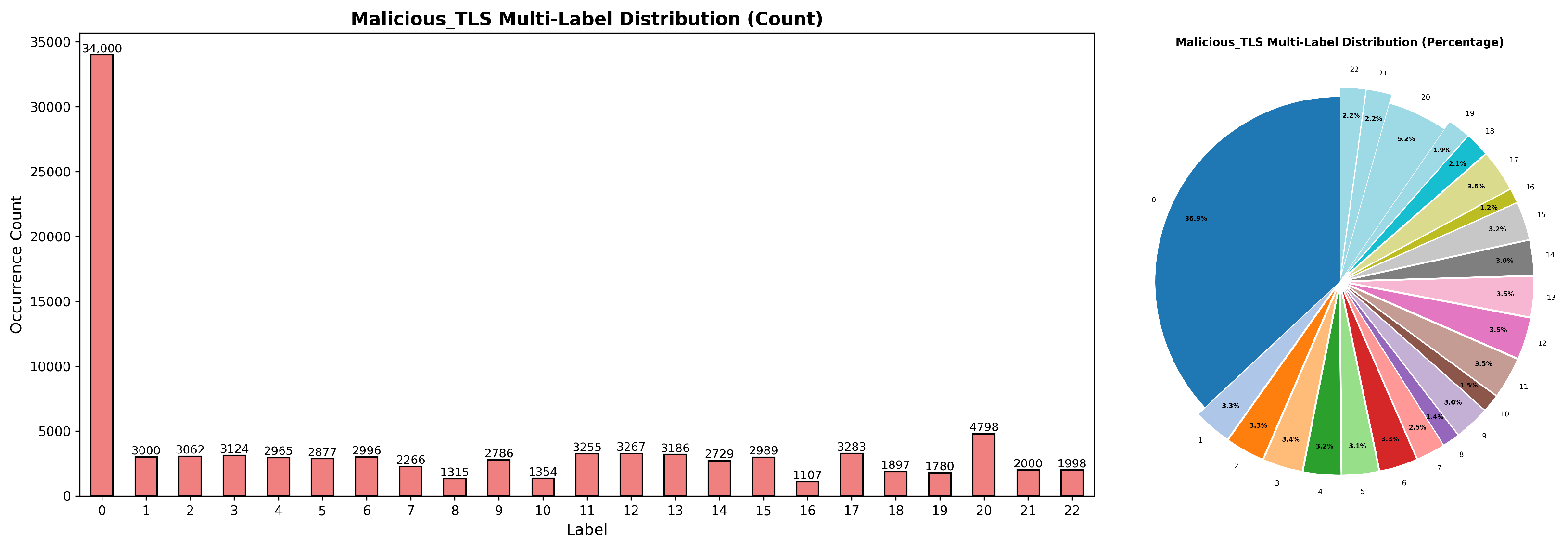 Electronics 14 04717 g004
